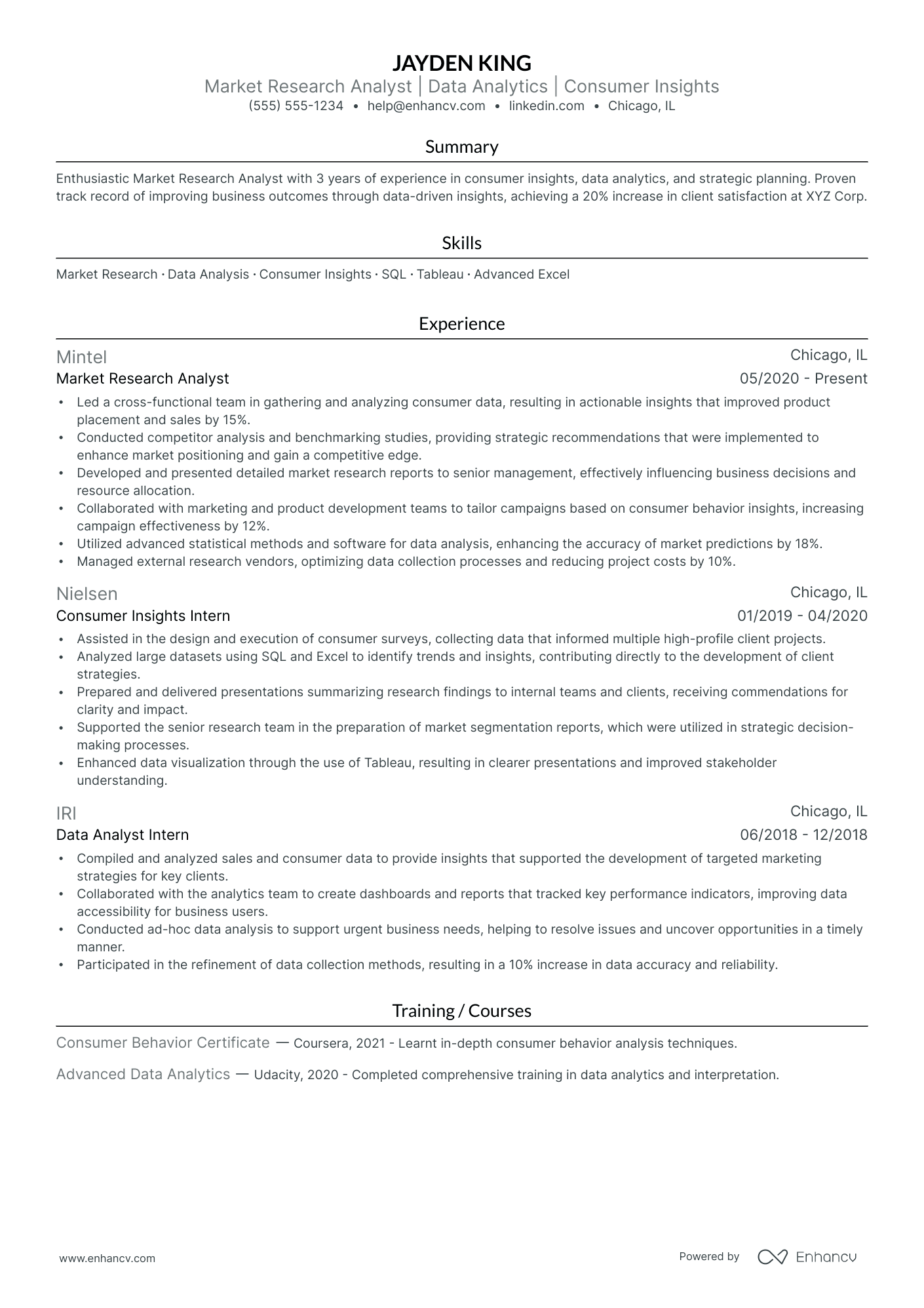 Retail Category Manager resume example