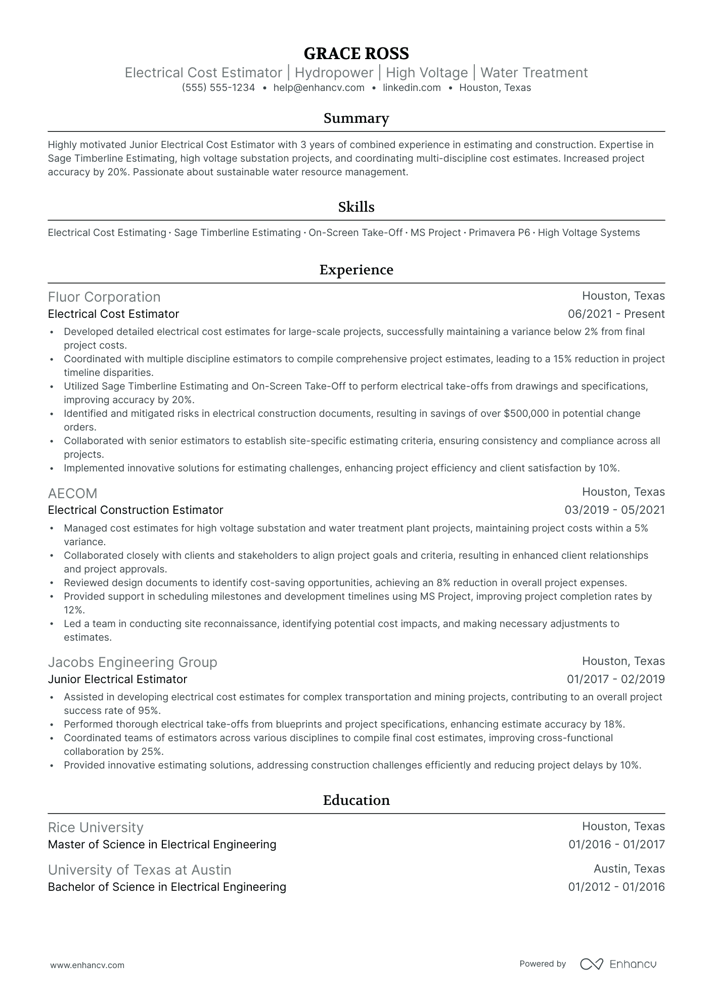 Junior Cost Estimator Resume Example Resume Example