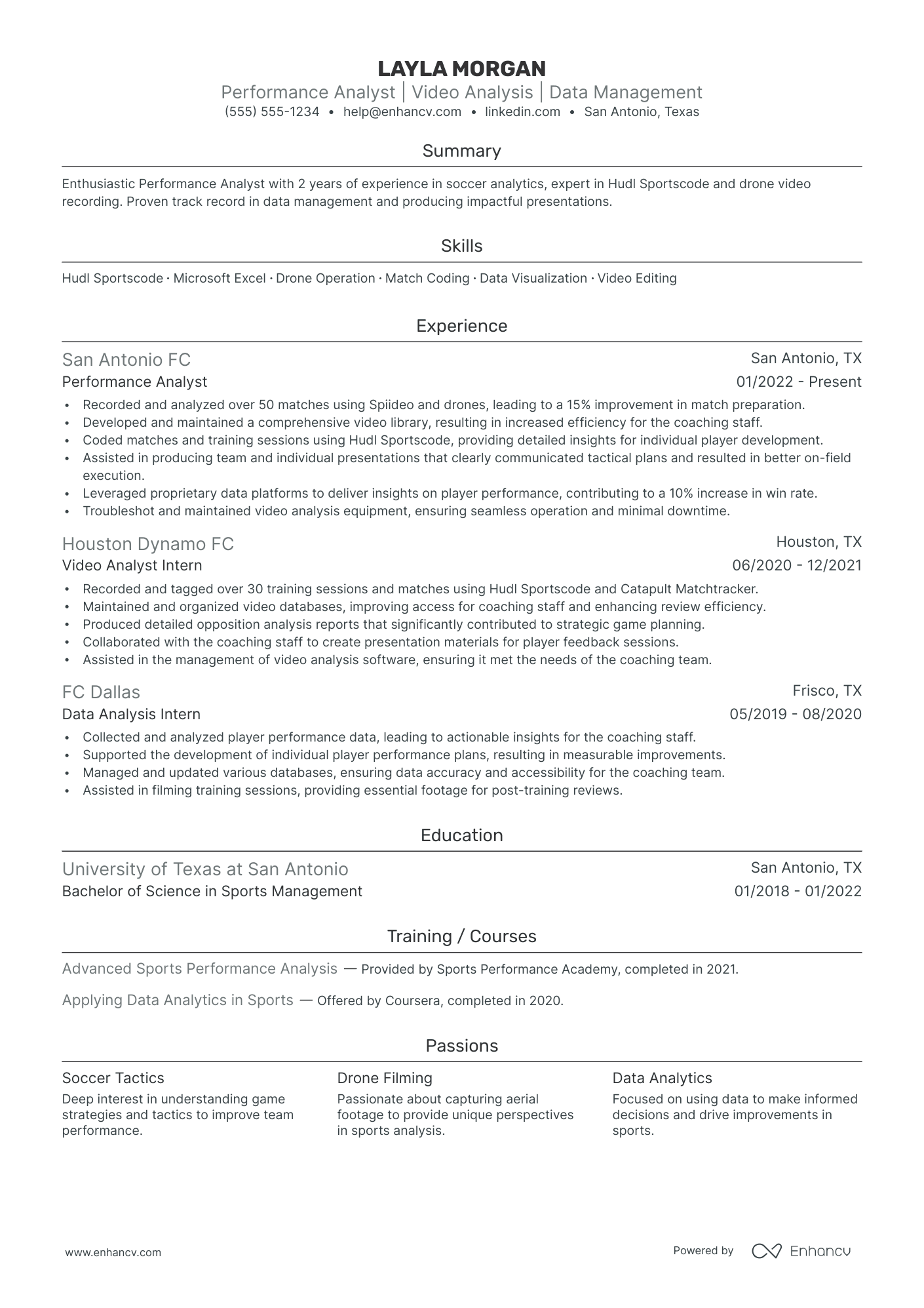 Sports Performance Analyst resume example