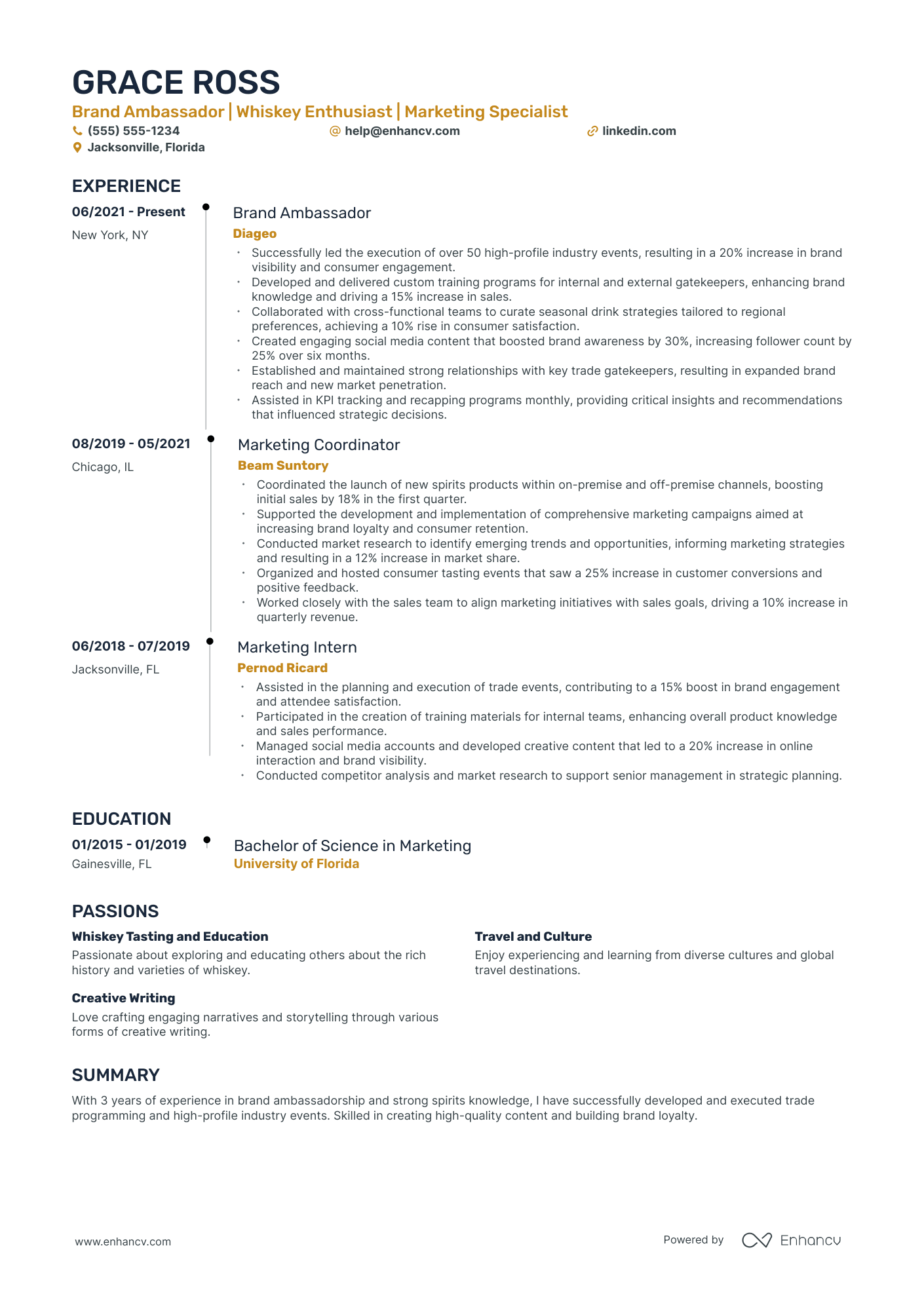 Brand Ambassador Team Lead Resume Example Resume Example