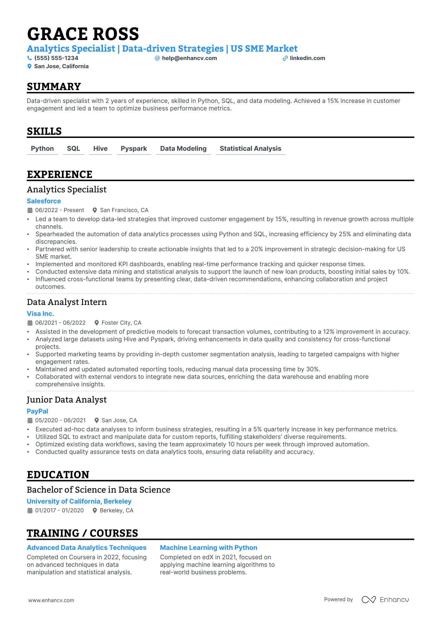 Data Science Manager resume example