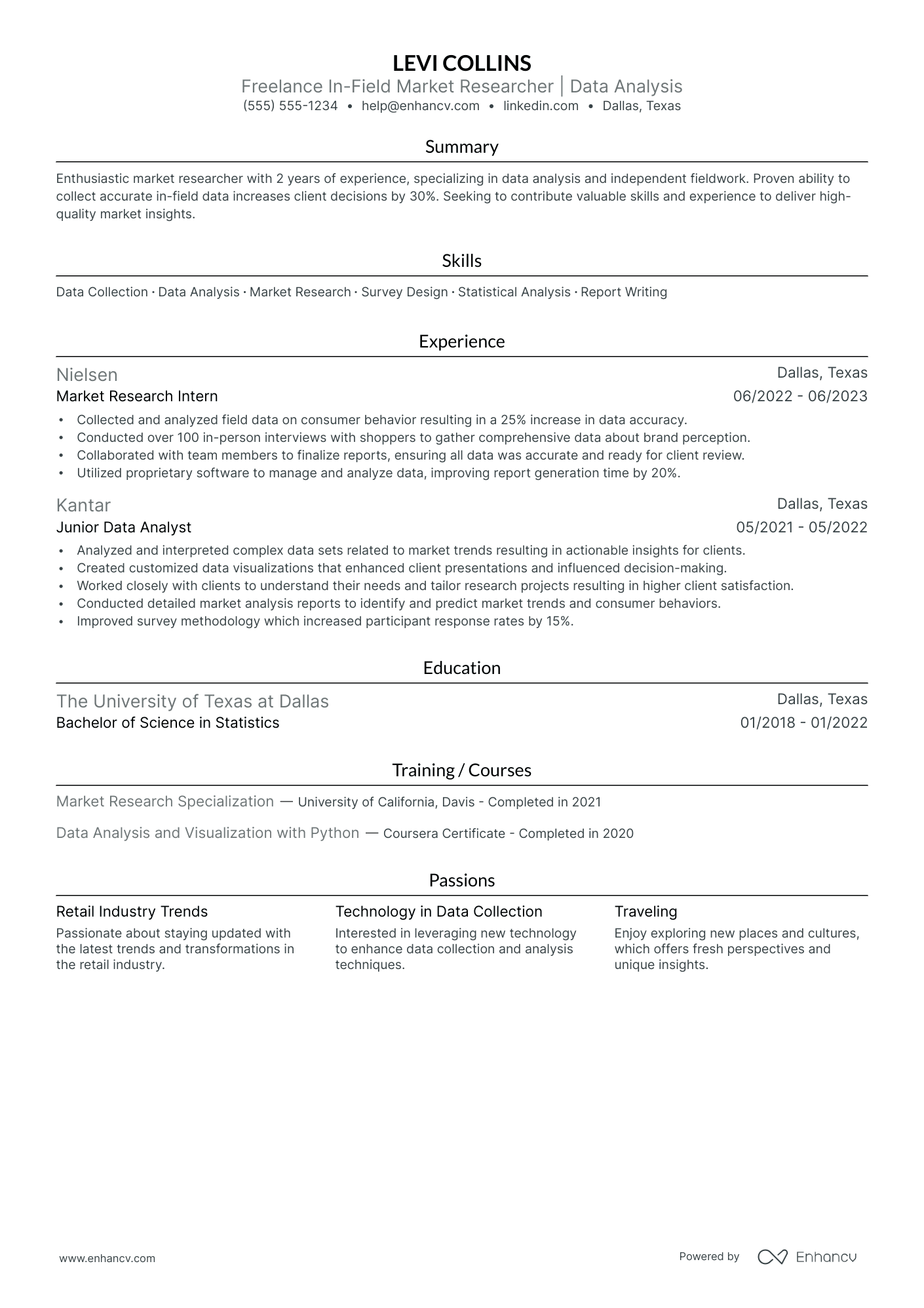 Freelance Publicist Resume Example Resume Example