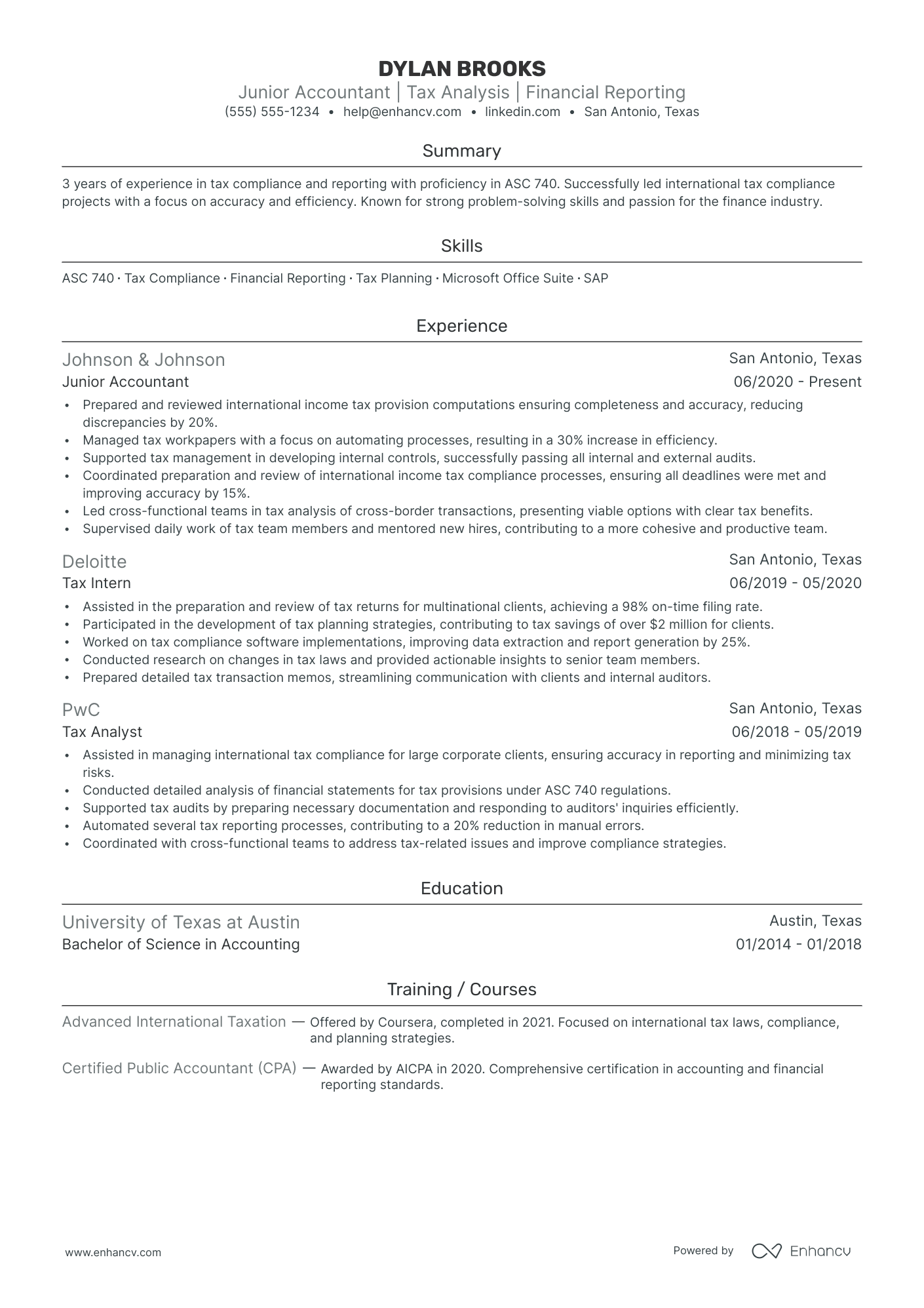 International Tax Consultant resume example