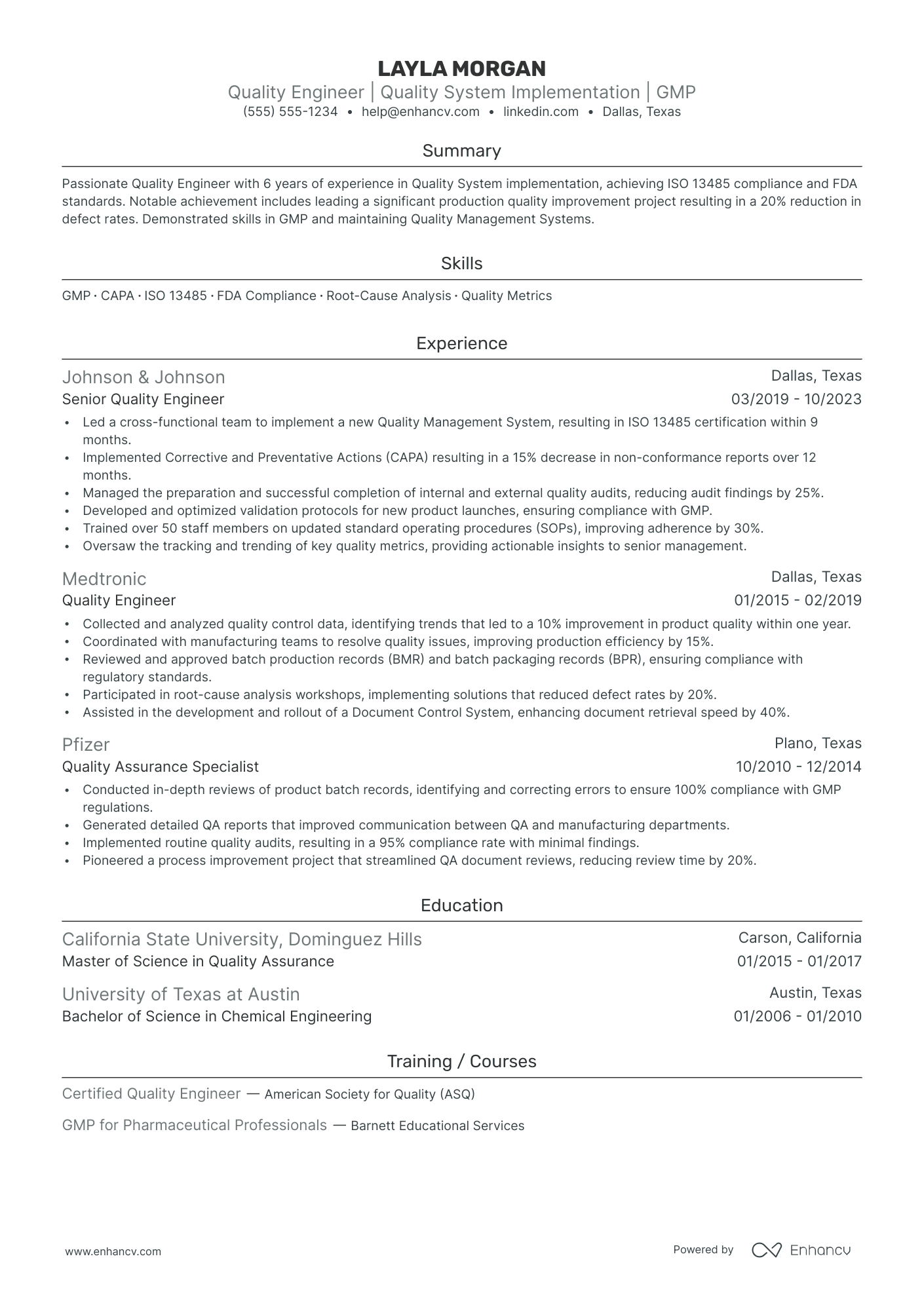 Junior Quality Control Engineer Resume Example Resume Example