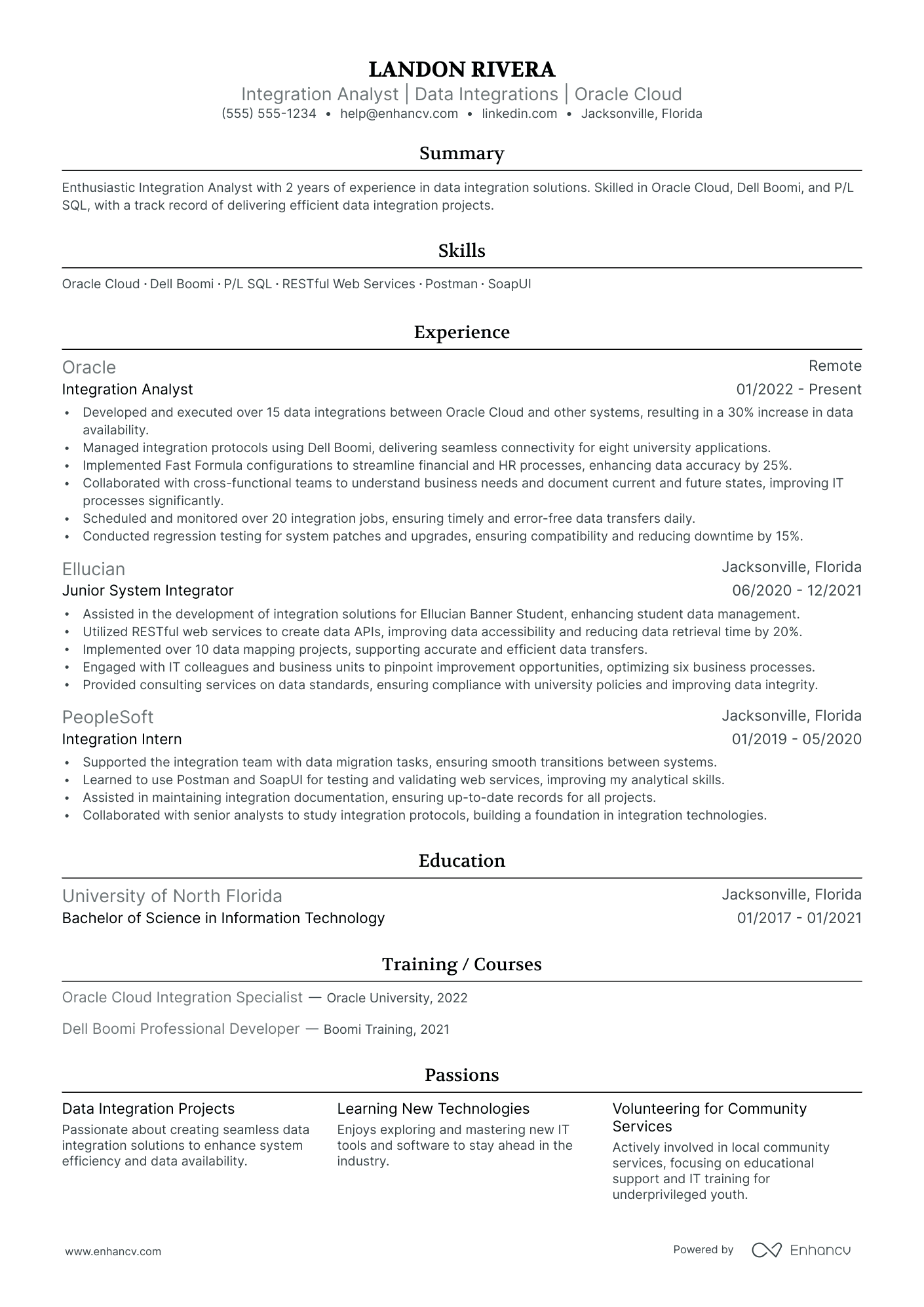 Data Integration Analyst resume example