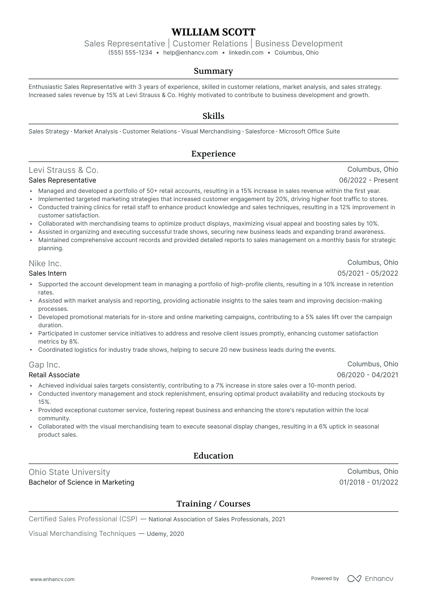 Brand Ambassador Sales Representative Resume Example Resume Example