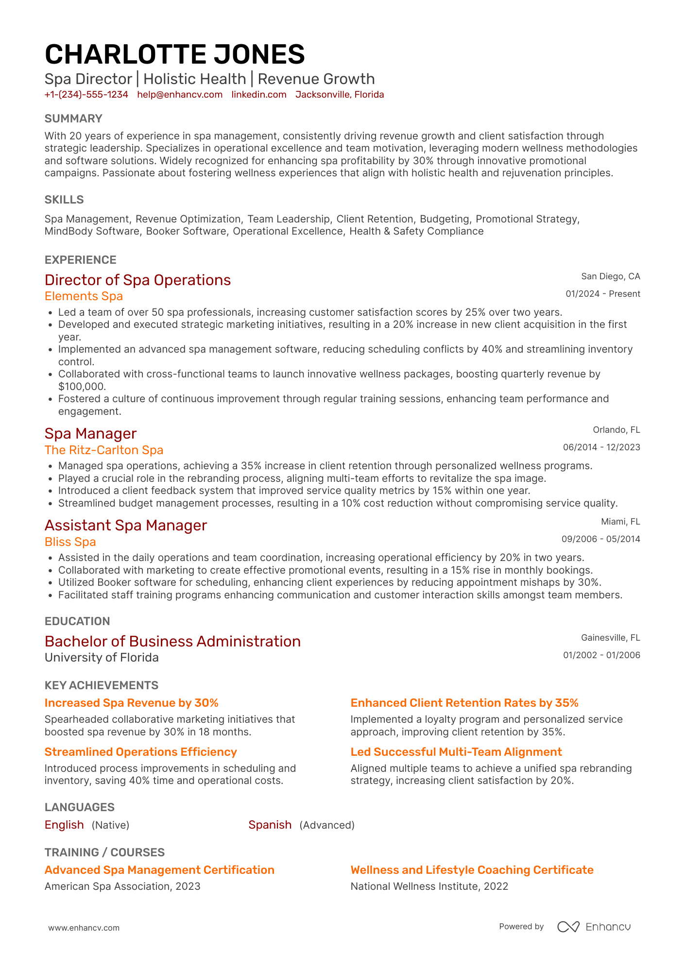 Spa Director resume example