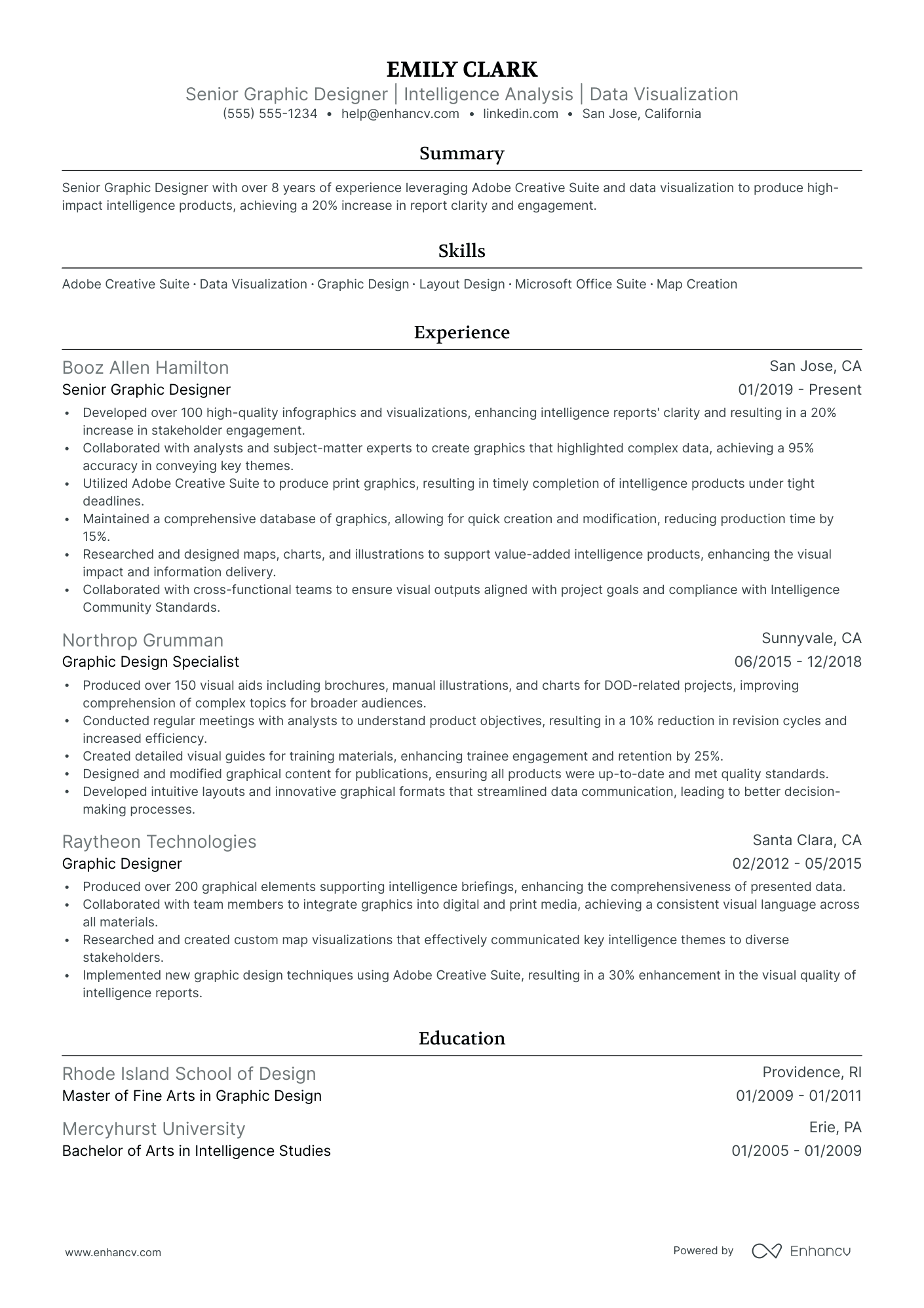 Junior Graphic Artist resume example