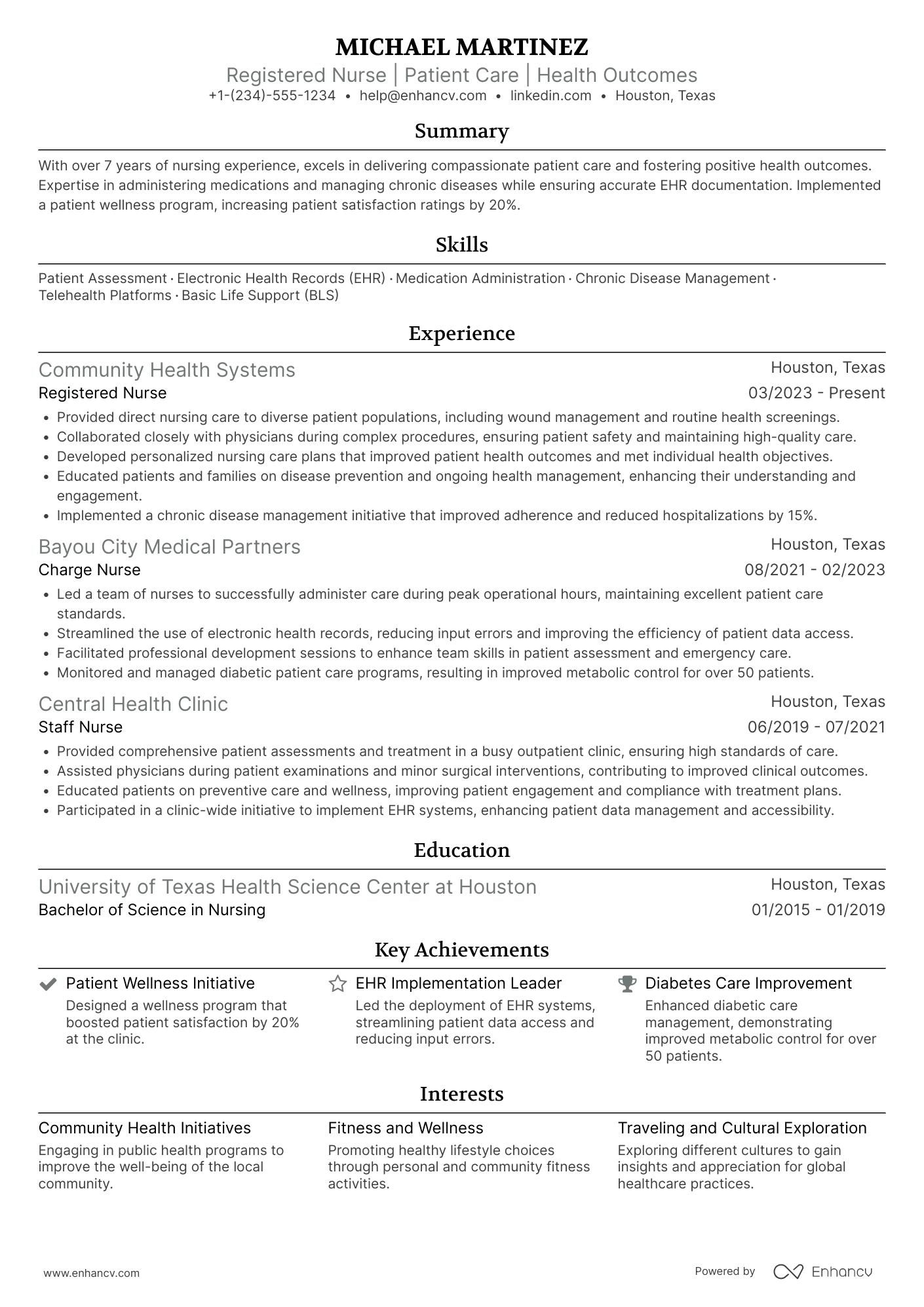 Practice Nurse resume example