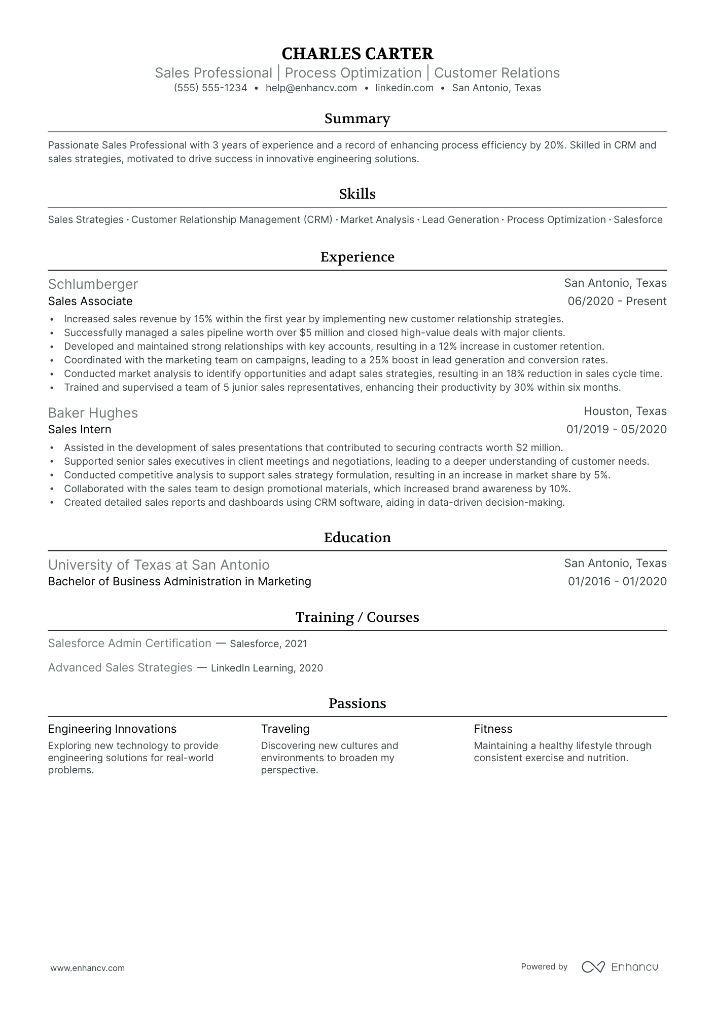 Pharmaceutical Sales Manager resume example