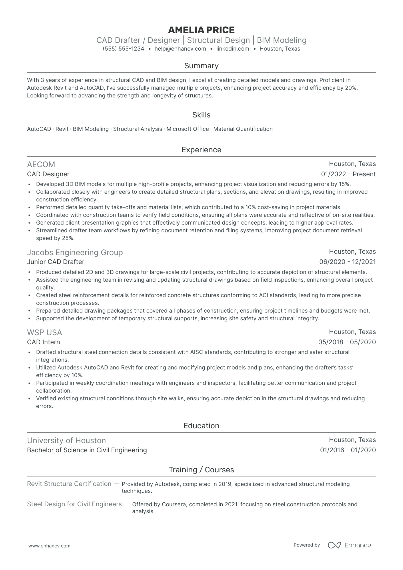 CAD Drafter (Computer-Aided Design Drafter) Resume Example Resume Example