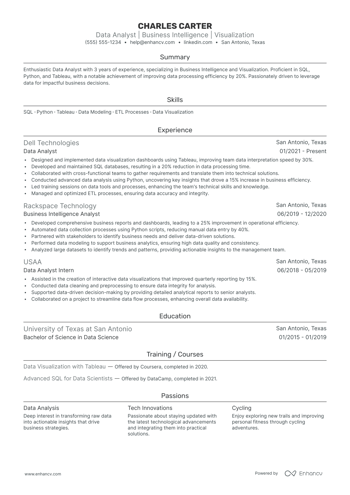 Python Frontend Developer Resume Example Resume Example