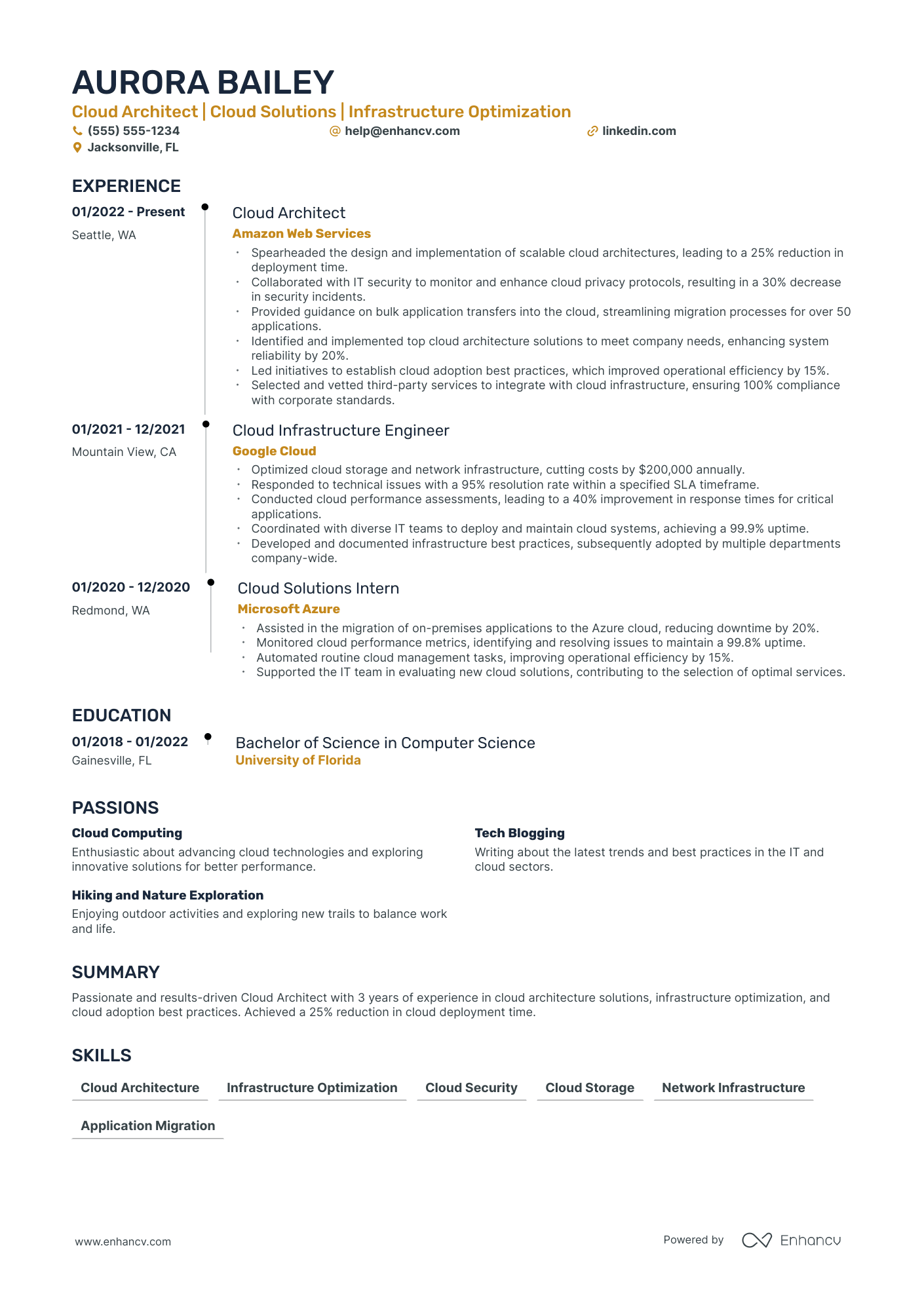 Cloud Architect resume example