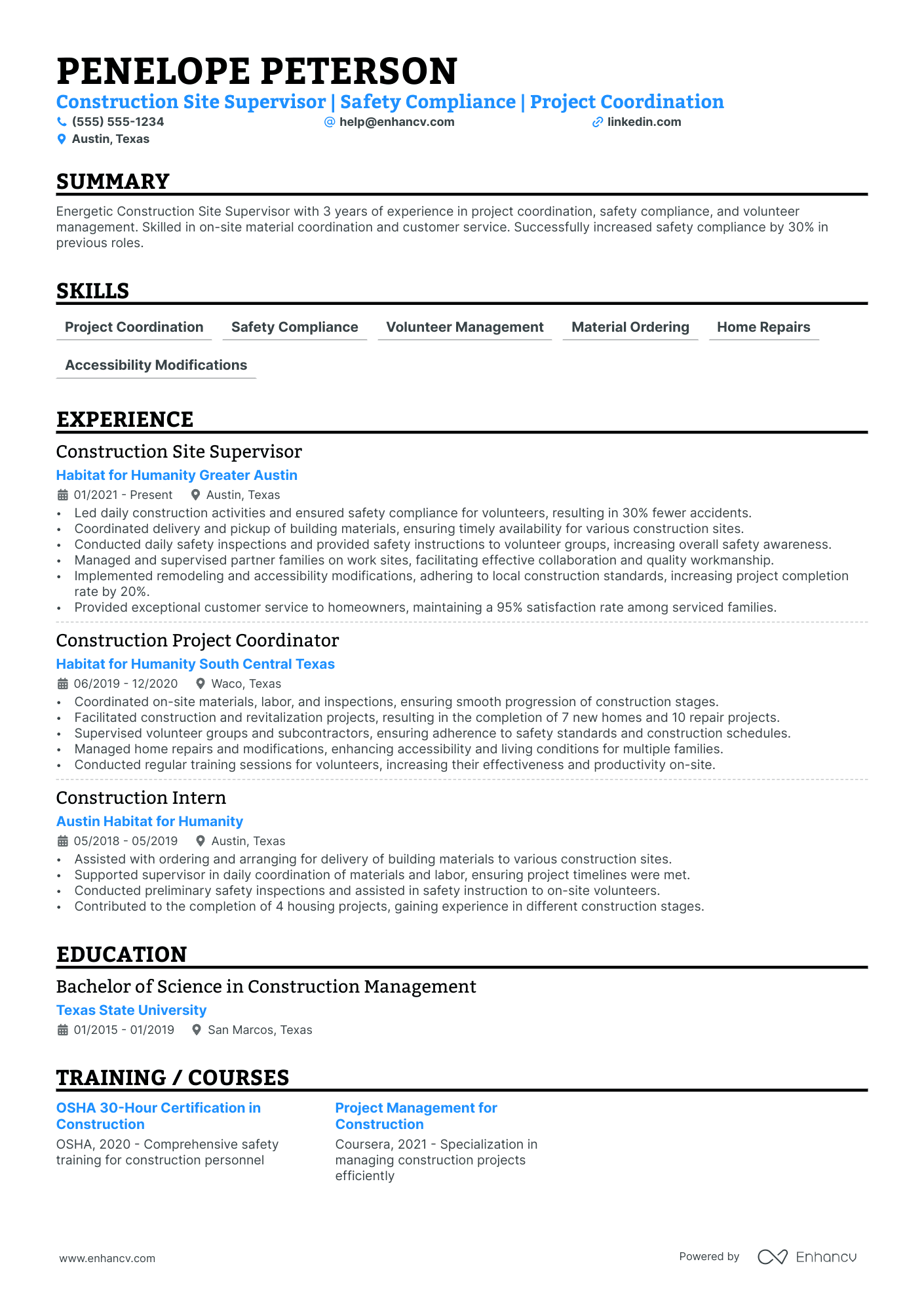 Construction Site Supervisor Resume Example Resume Example