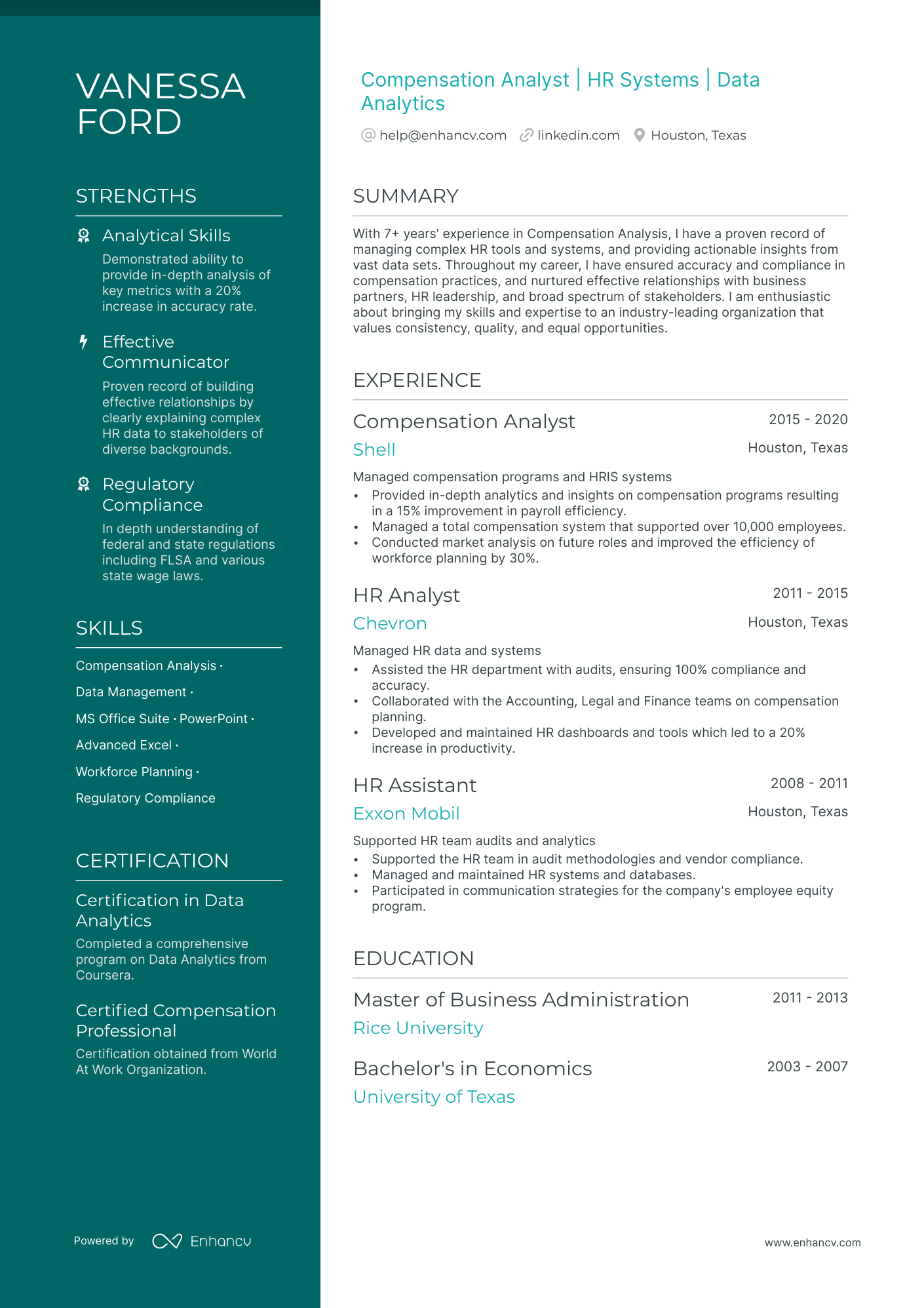 Compensation Analyst resume example