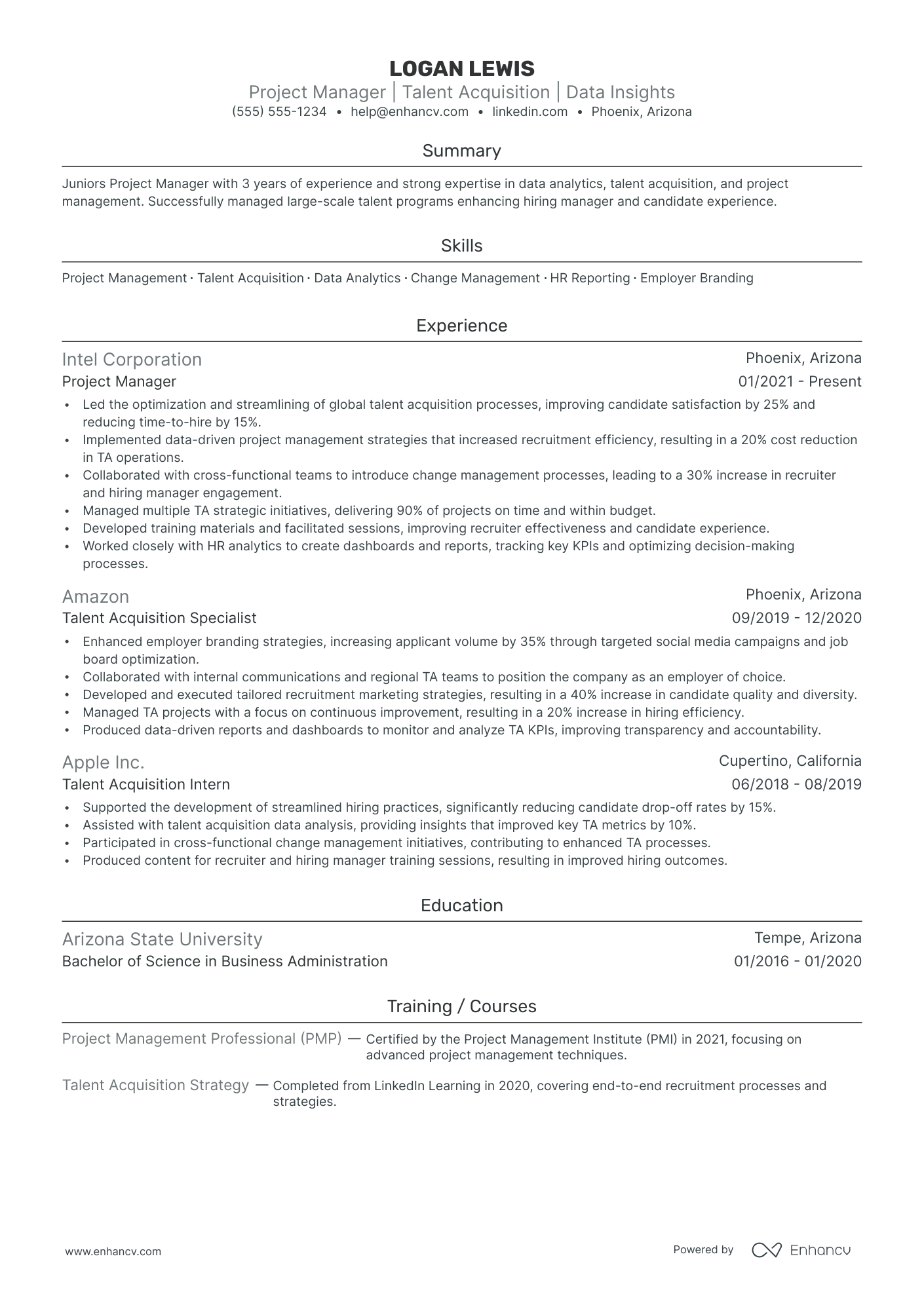 Customer Acquisition Manager resume example