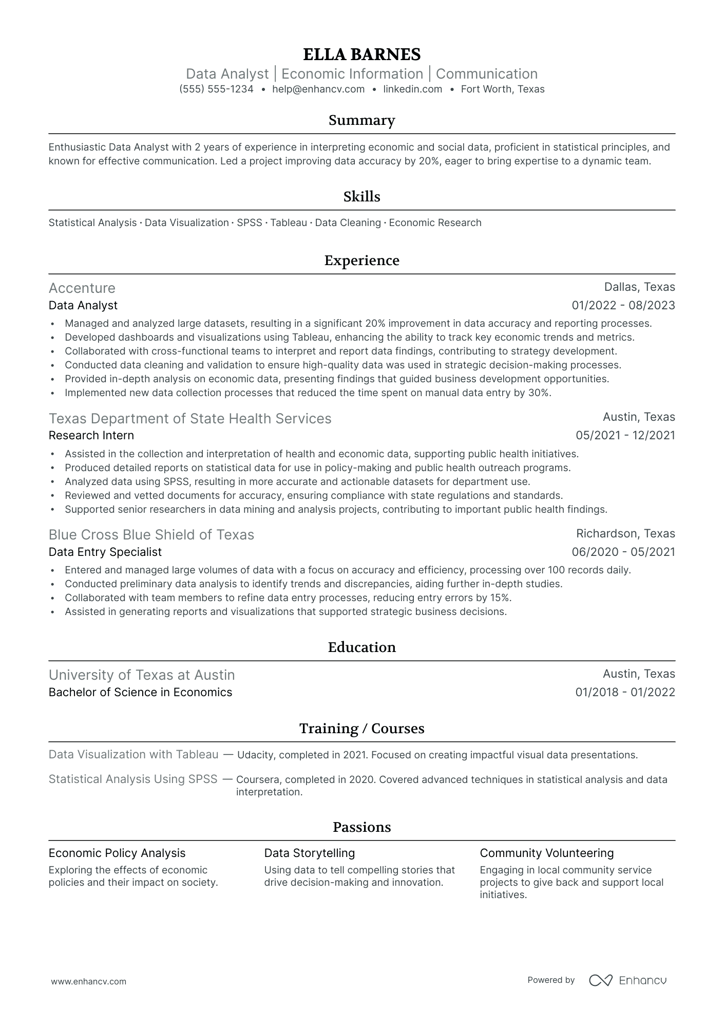 Psychology Research Assistant resume example