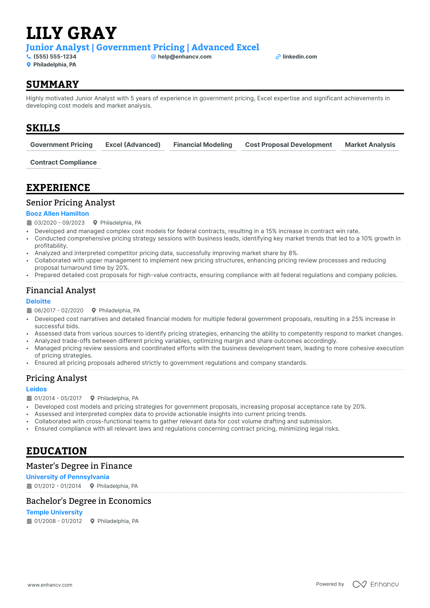 Junior Budget Analyst Resume Example Resume Example