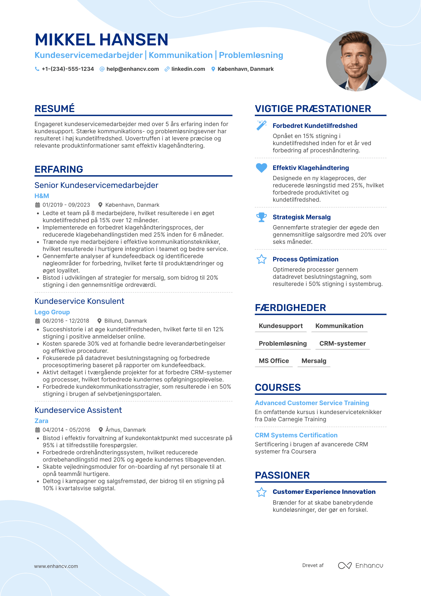 Ikea CV