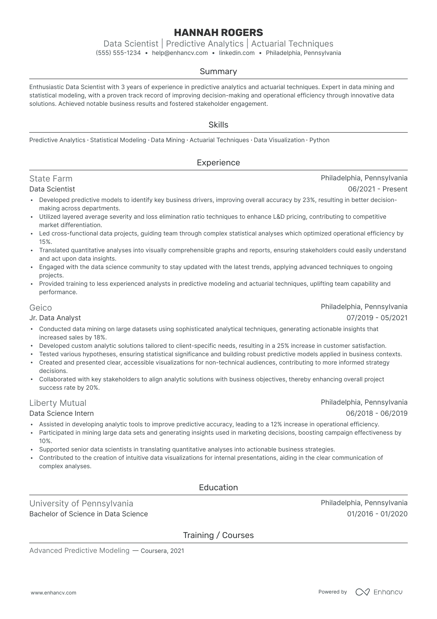 Assistant Director of Data Science resume example