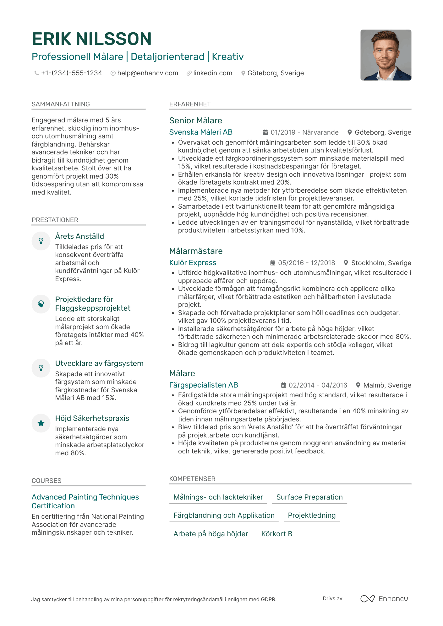 Målare CV