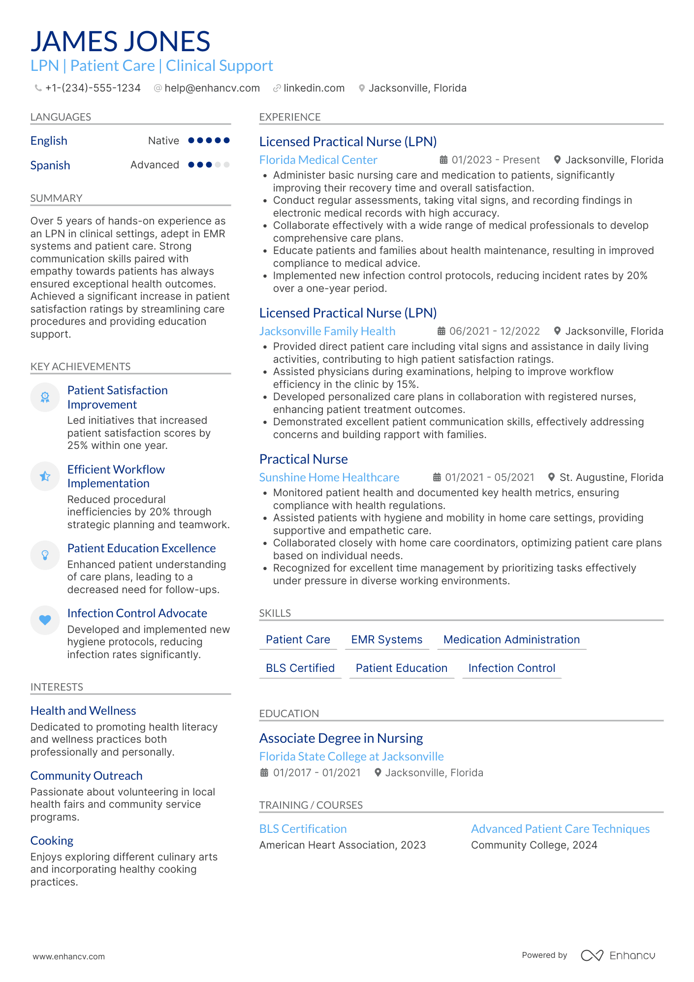 LPN resume example