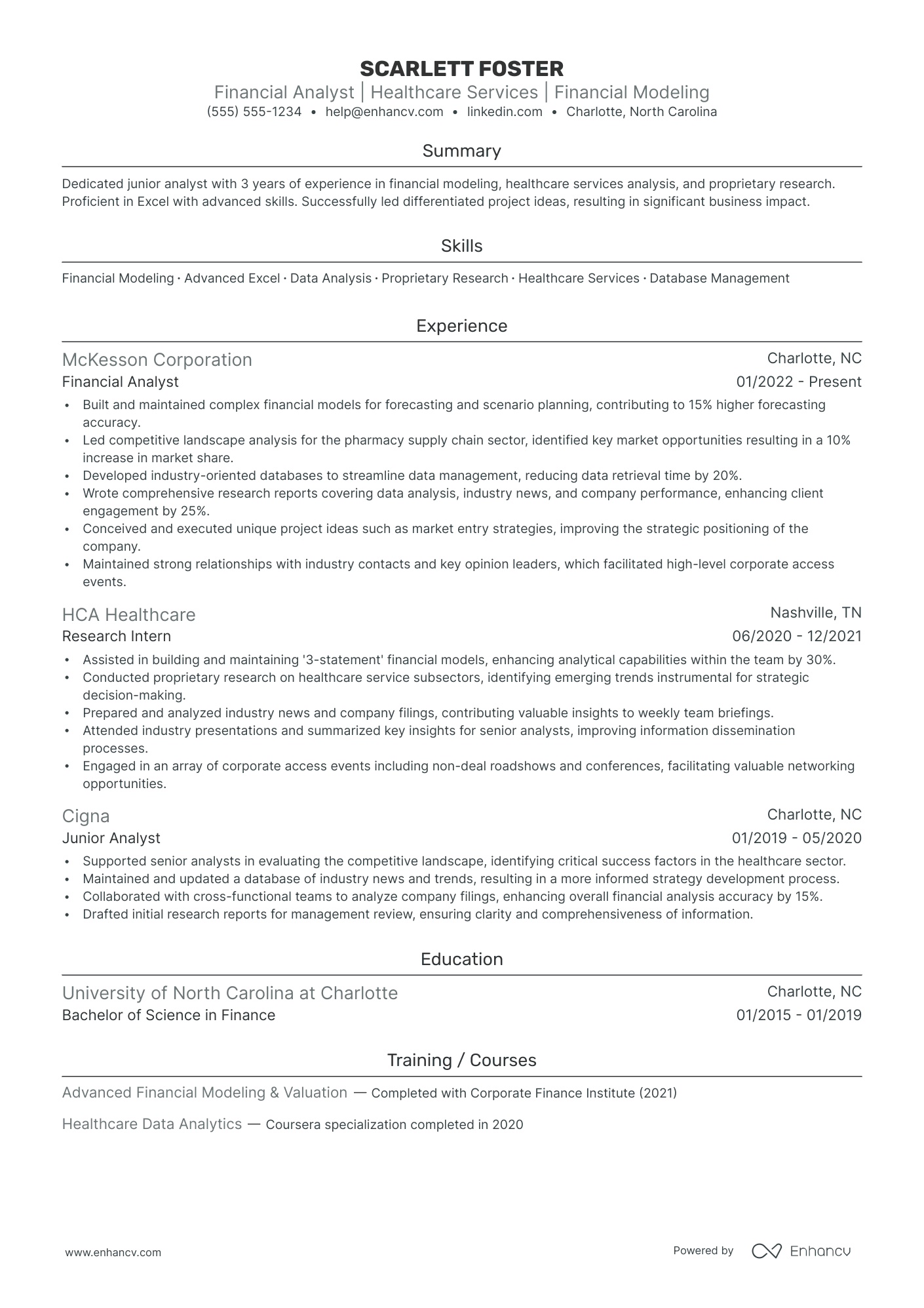 Senior Equity Research Analyst Resume Example Resume Example