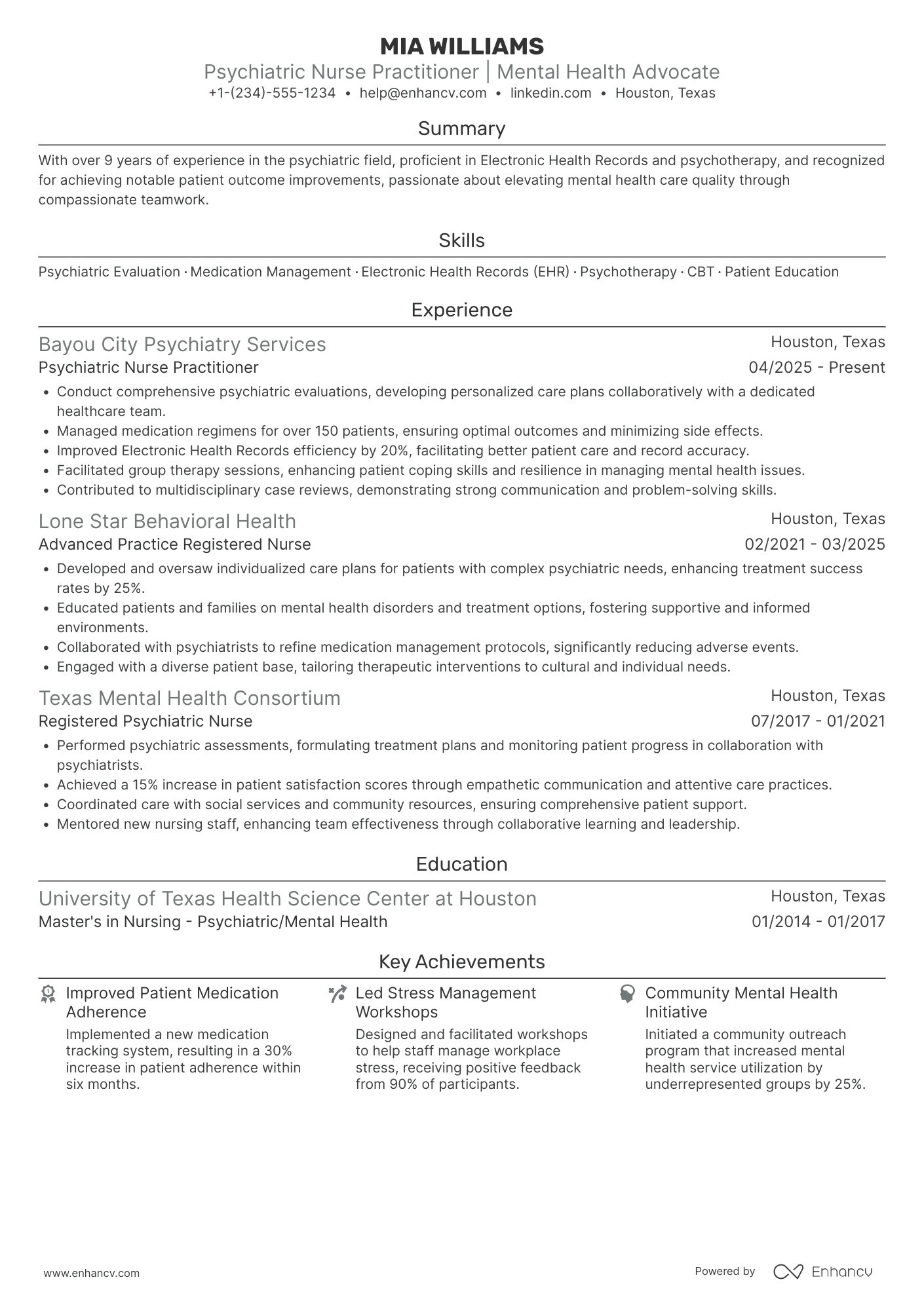 Psychiatric Nurse Practitioner resume example