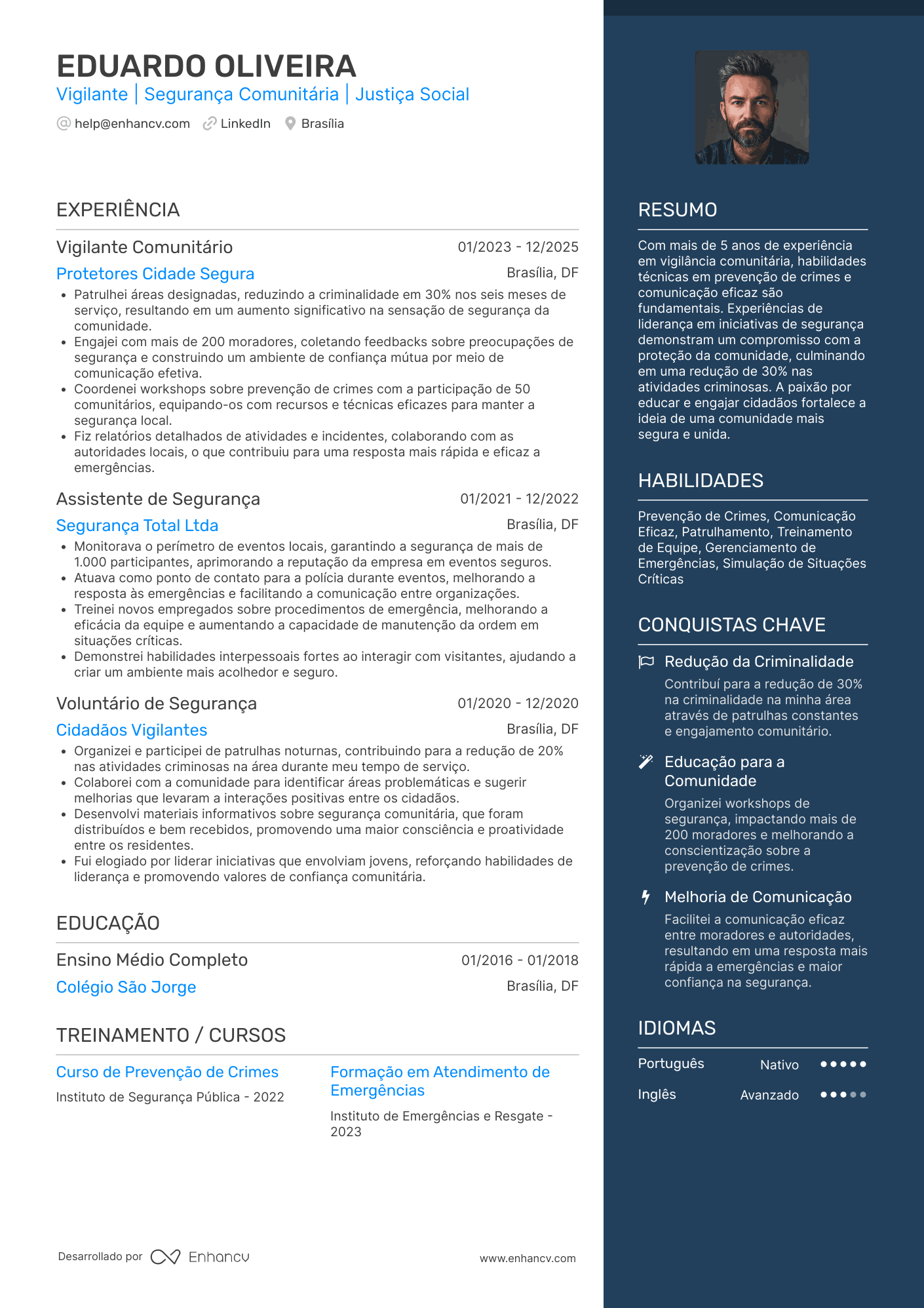 curriculo vigilante CV