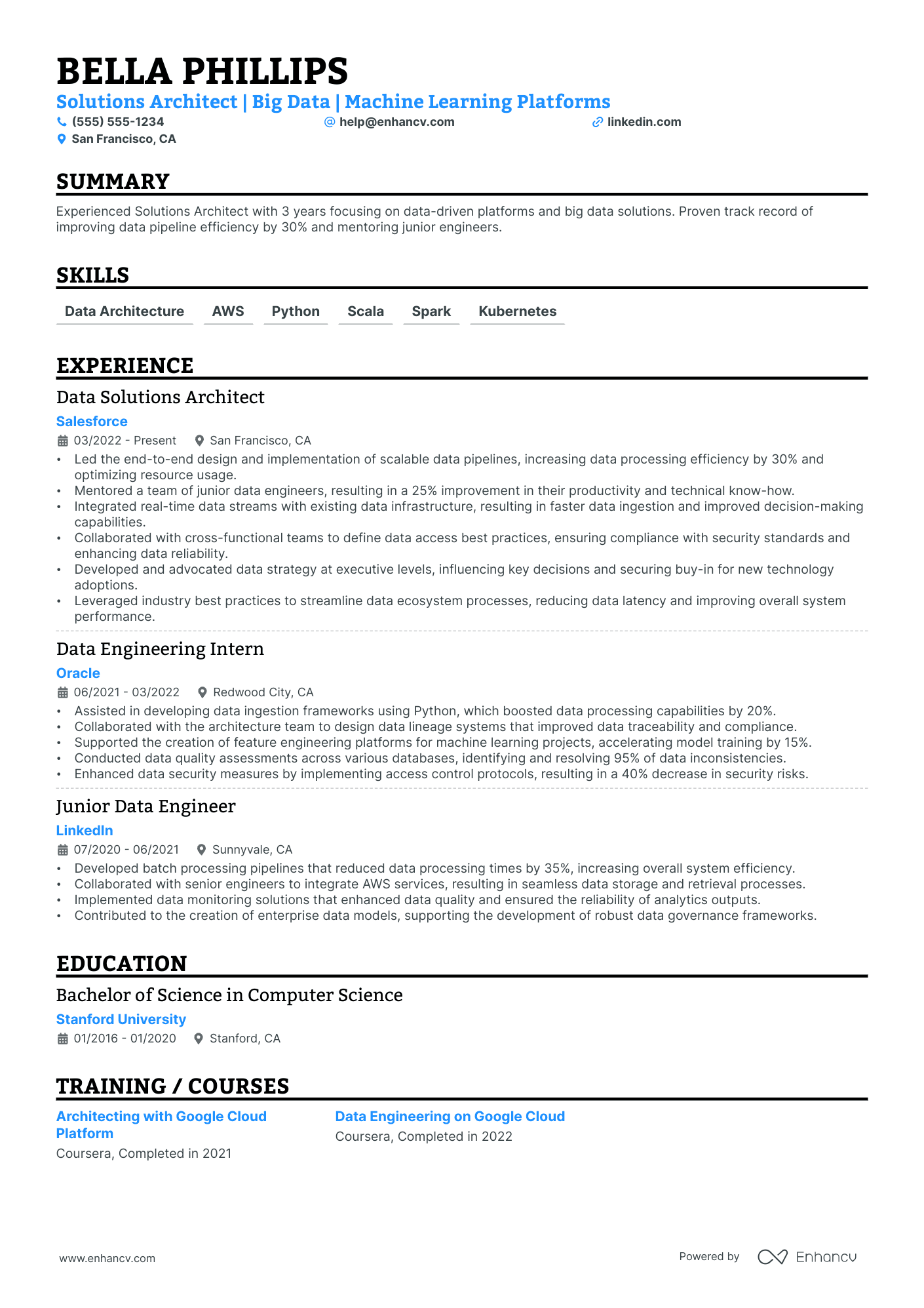 Lead Solutions Architect resume example