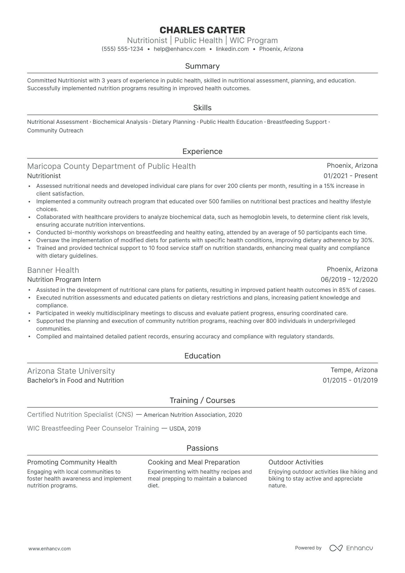 Dietician resume example