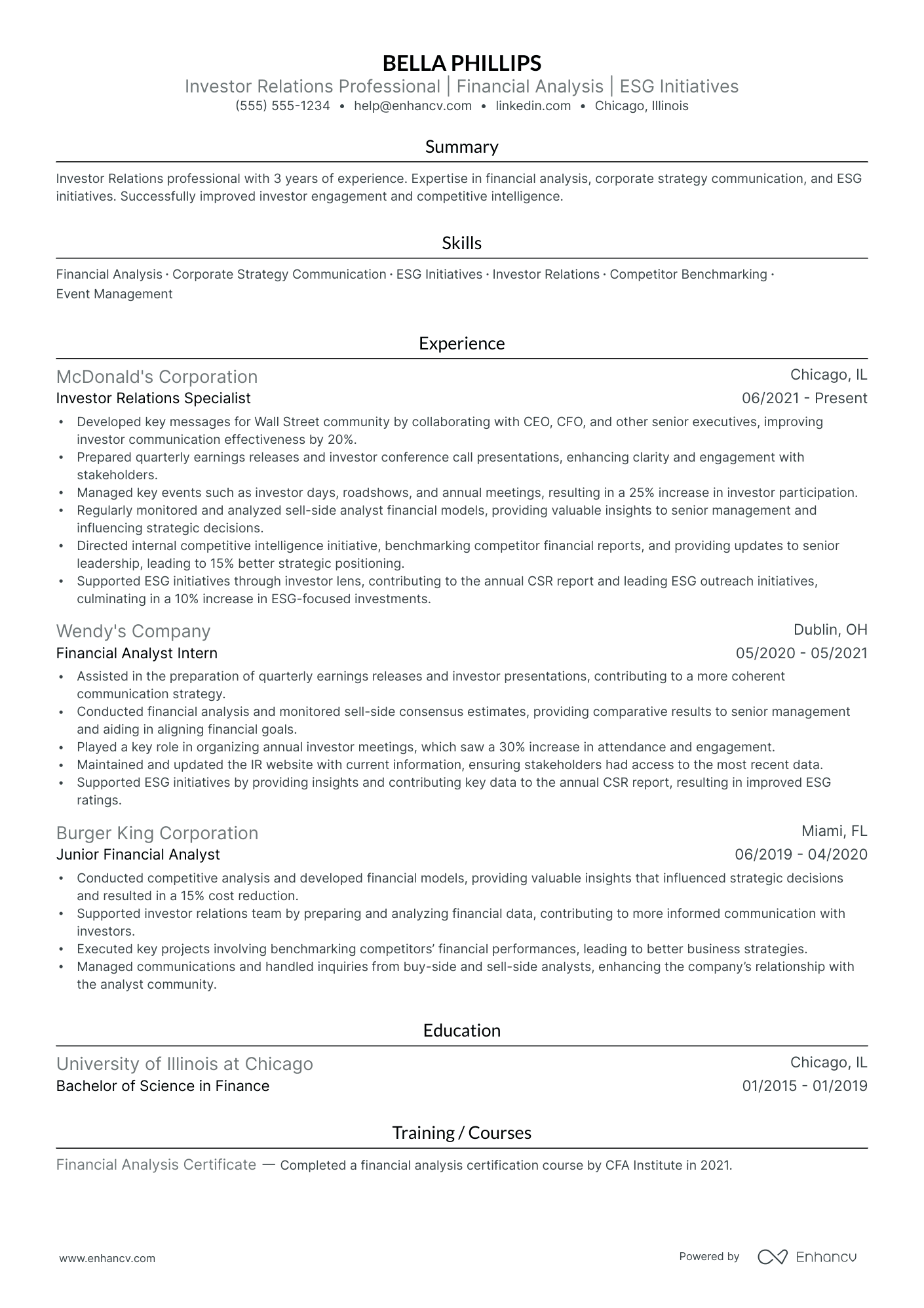 Director of Investor Relations Analysis resume example