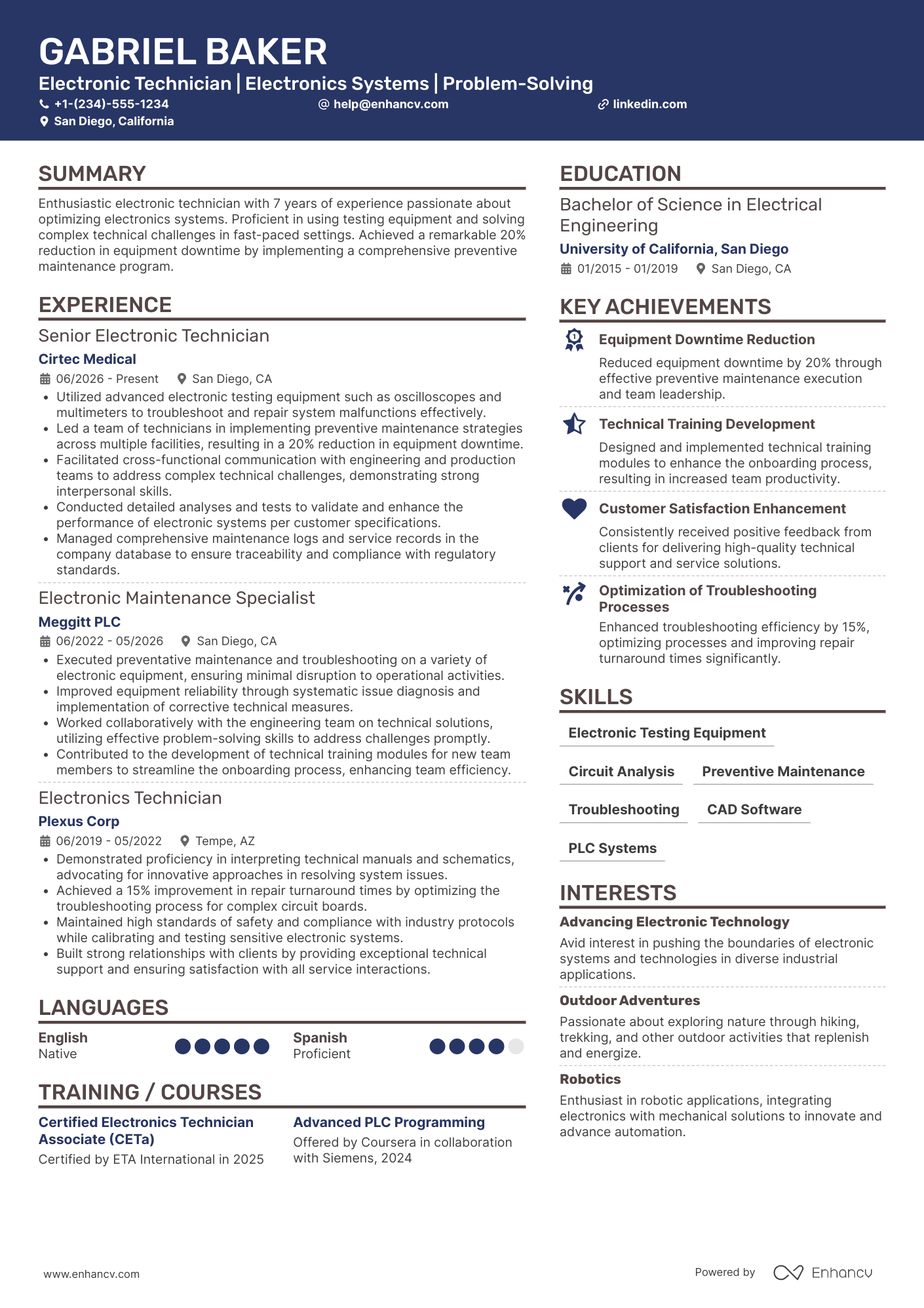 Electronic Technician resume example