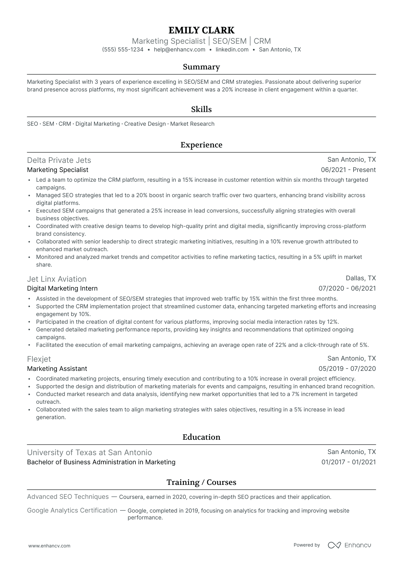 Vice President of Marketing resume example