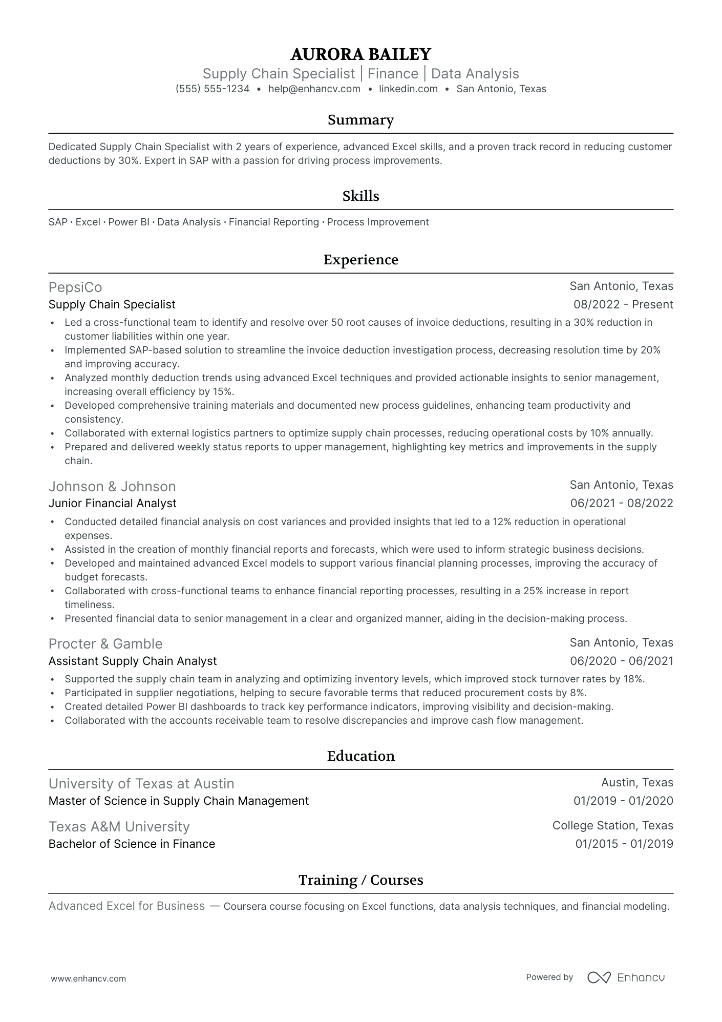 Junior Supply Chain Manager resume example