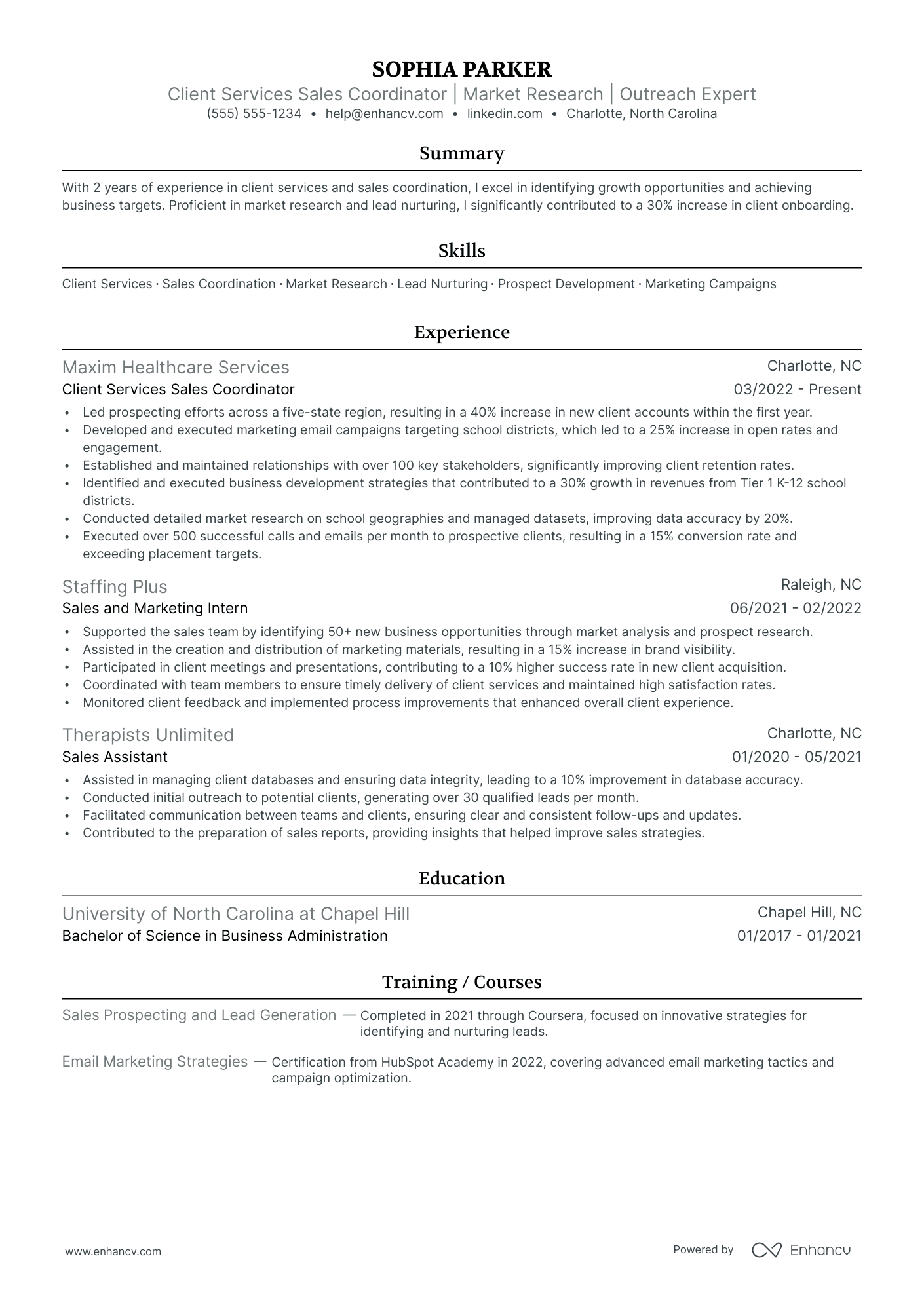 International Sales Coordinator Resume Example Resume Example