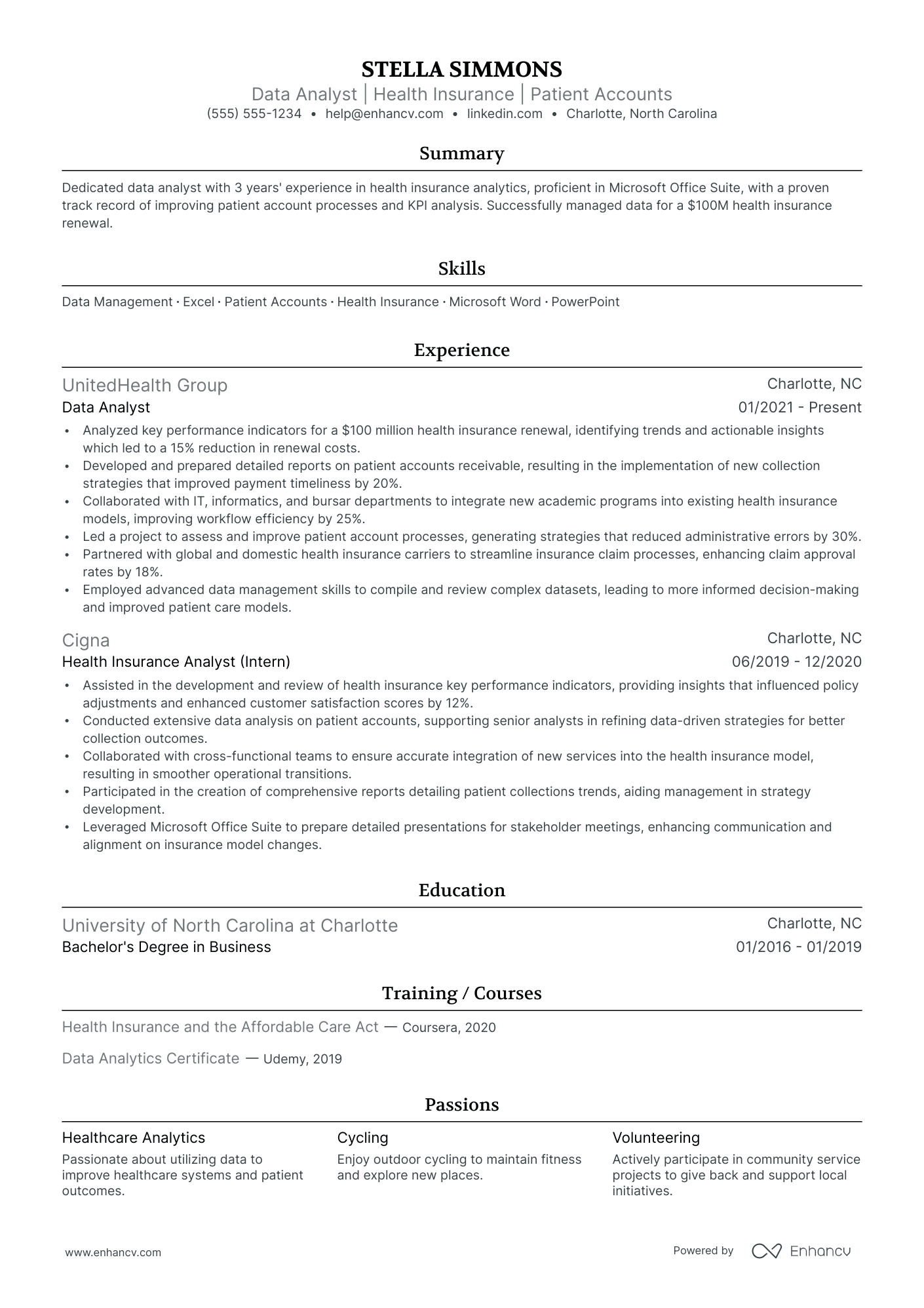 Health Policy Analyst resume example