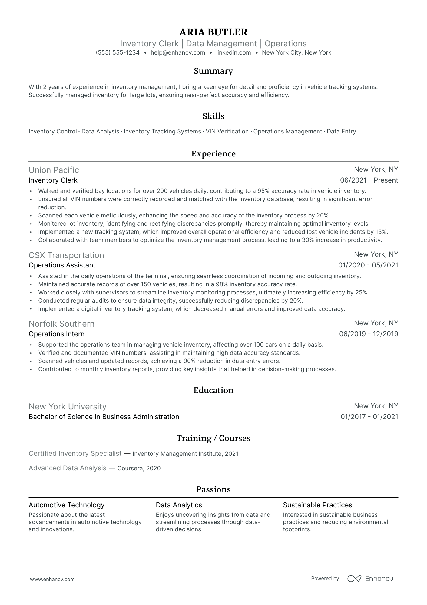 Retail Inventory Clerk resume example