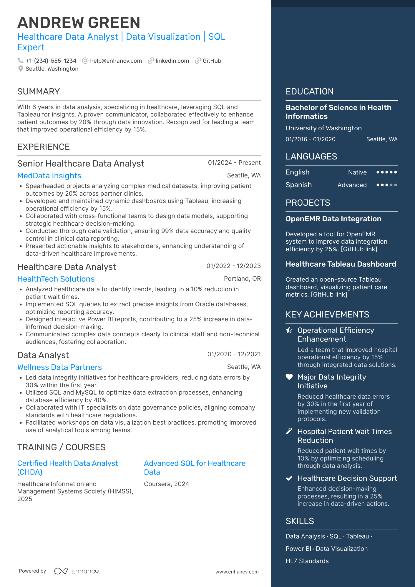 Healthcare Data Analyst resume example