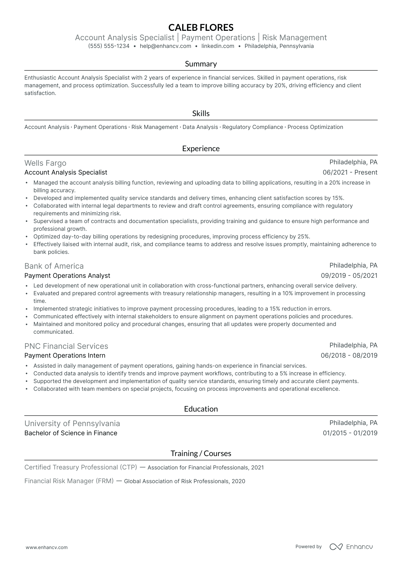 Area Operations Manager Resume Example Resume Example