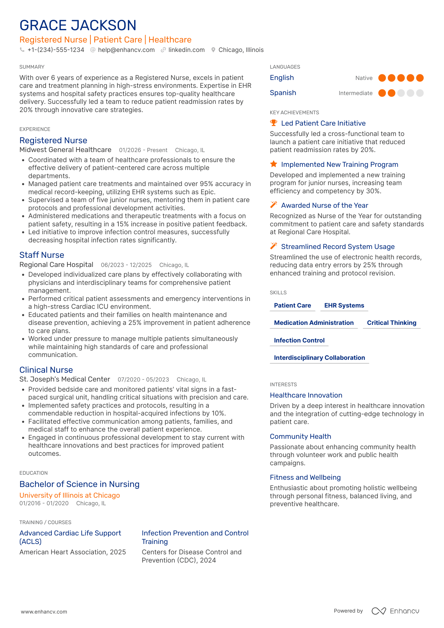 Staff Nurse resume example