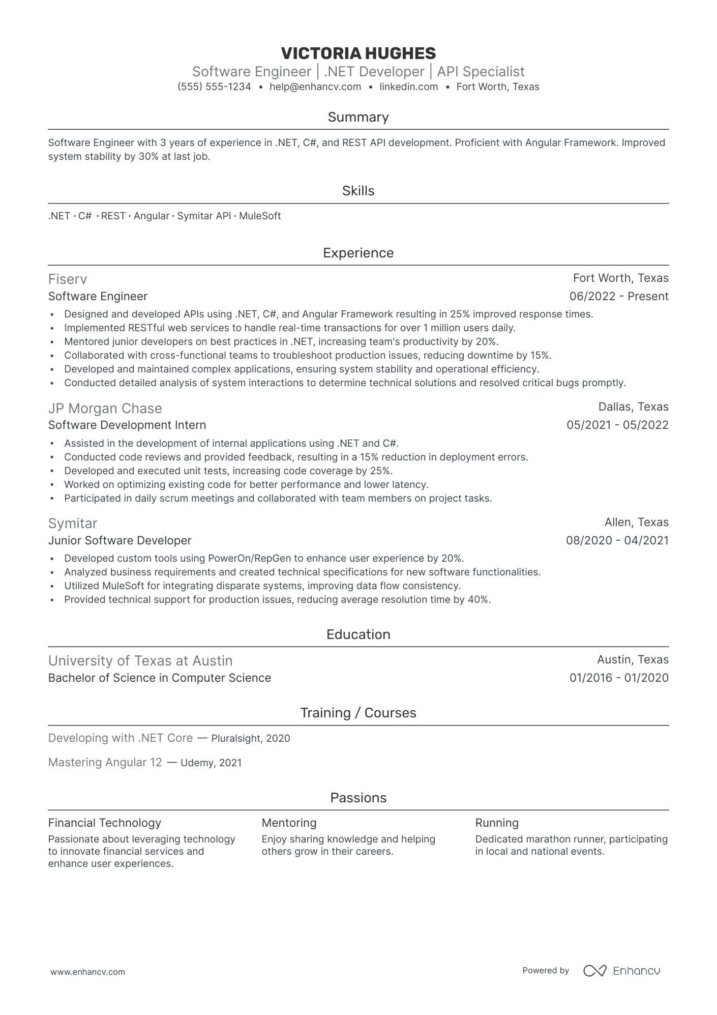 Python API Developer resume example