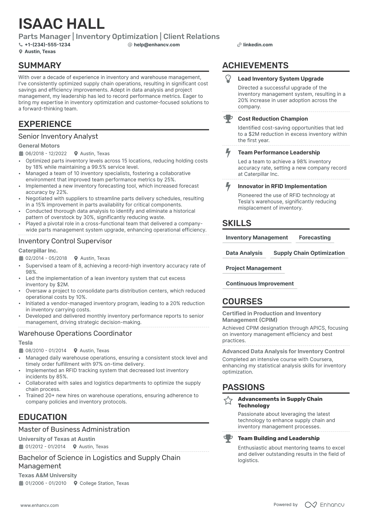Parts Manager resume example