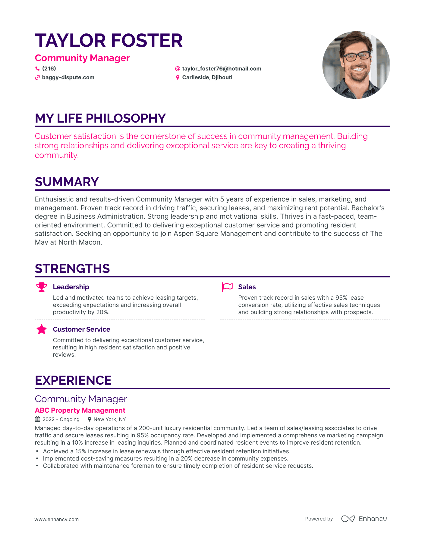 Creative Community Manager Resume Example