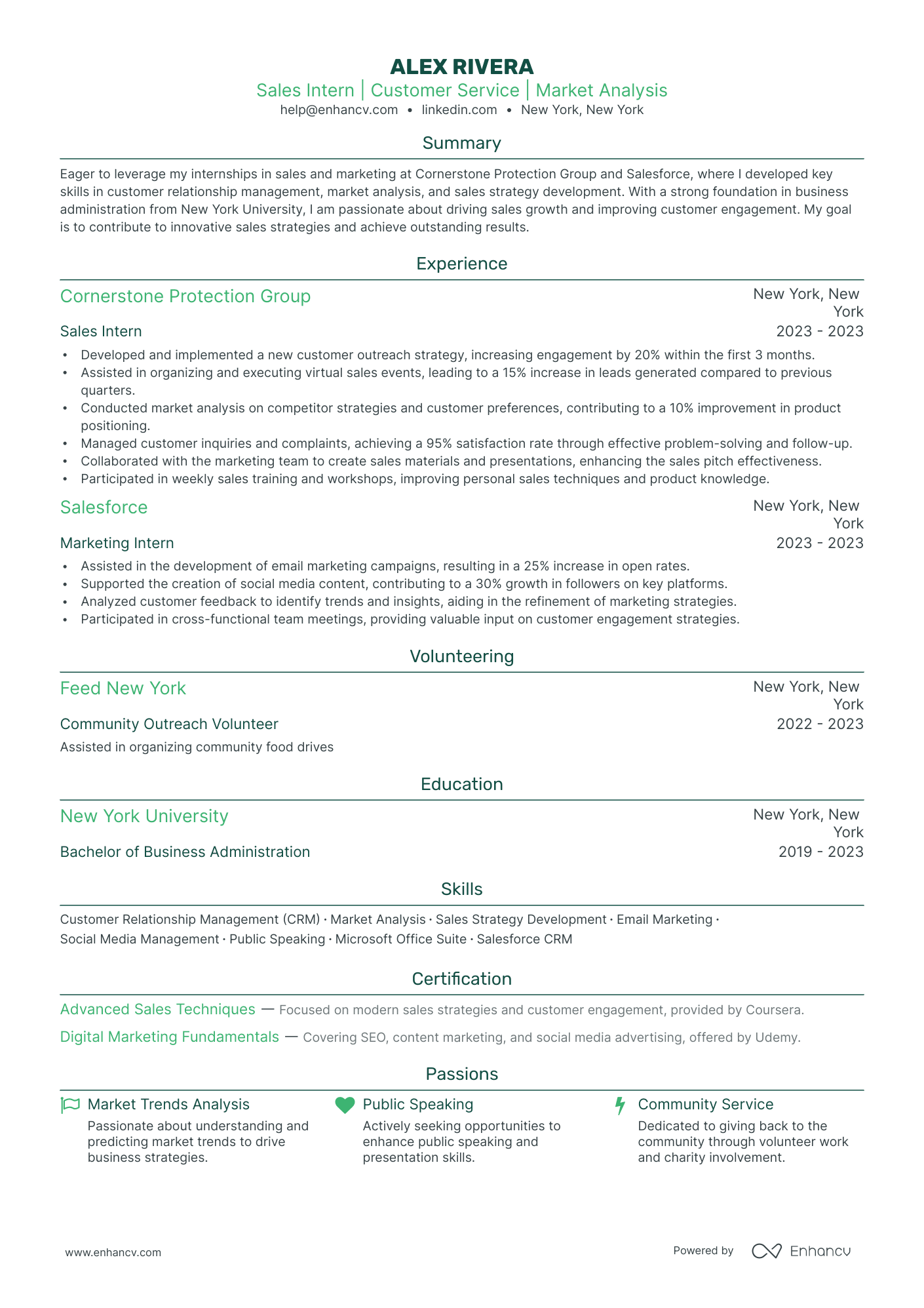 Entry Level Sales resume example