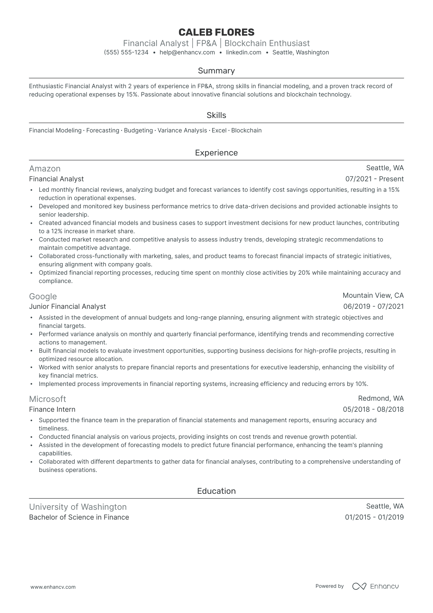 Digital Growth Manager resume example