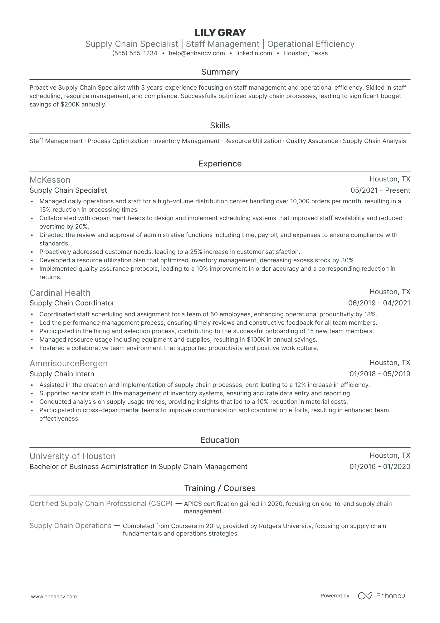 Logistics and Inventory Control Manager Resume Example Resume Example