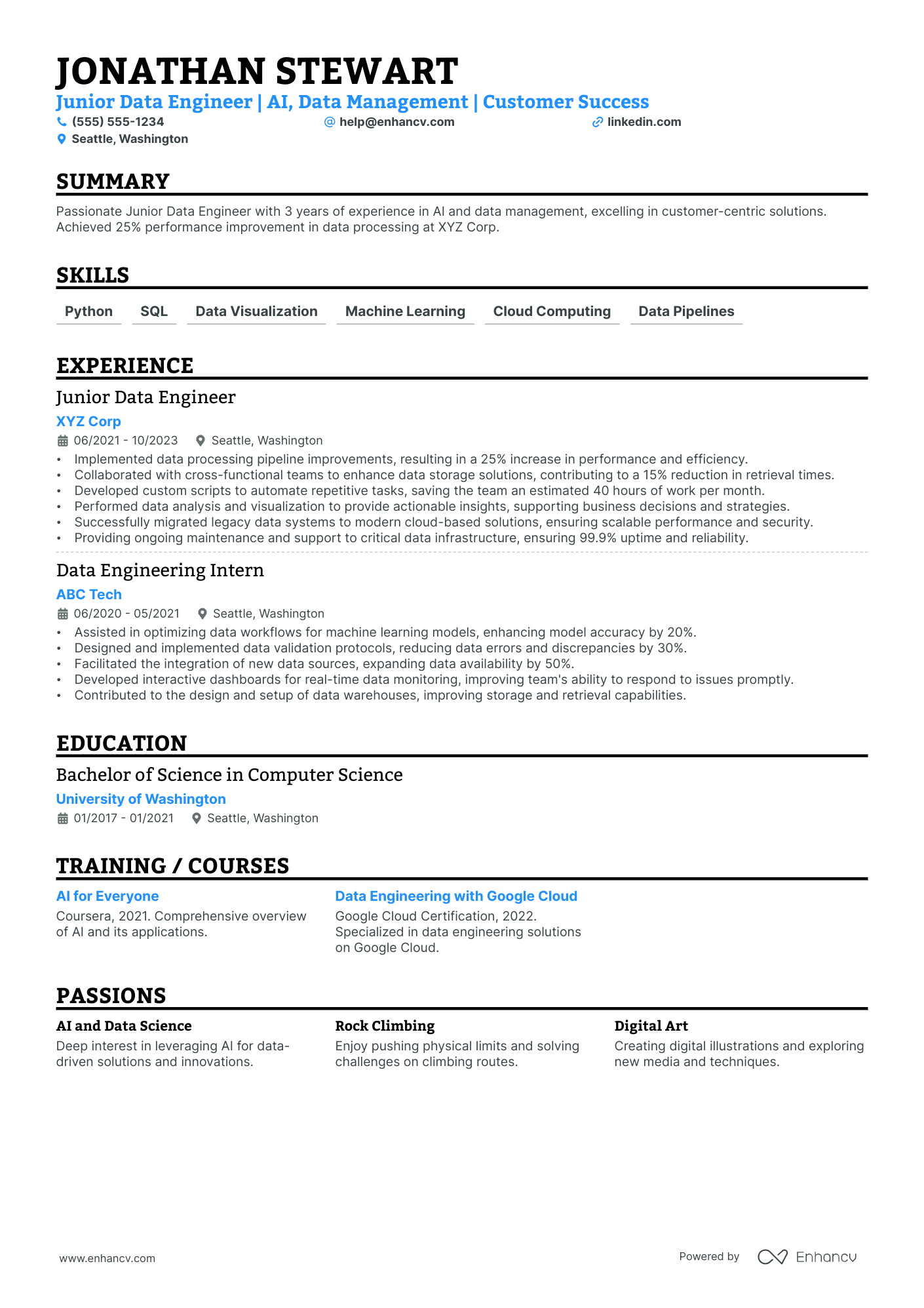 DevOps Team Leader Resume Example Resume Example