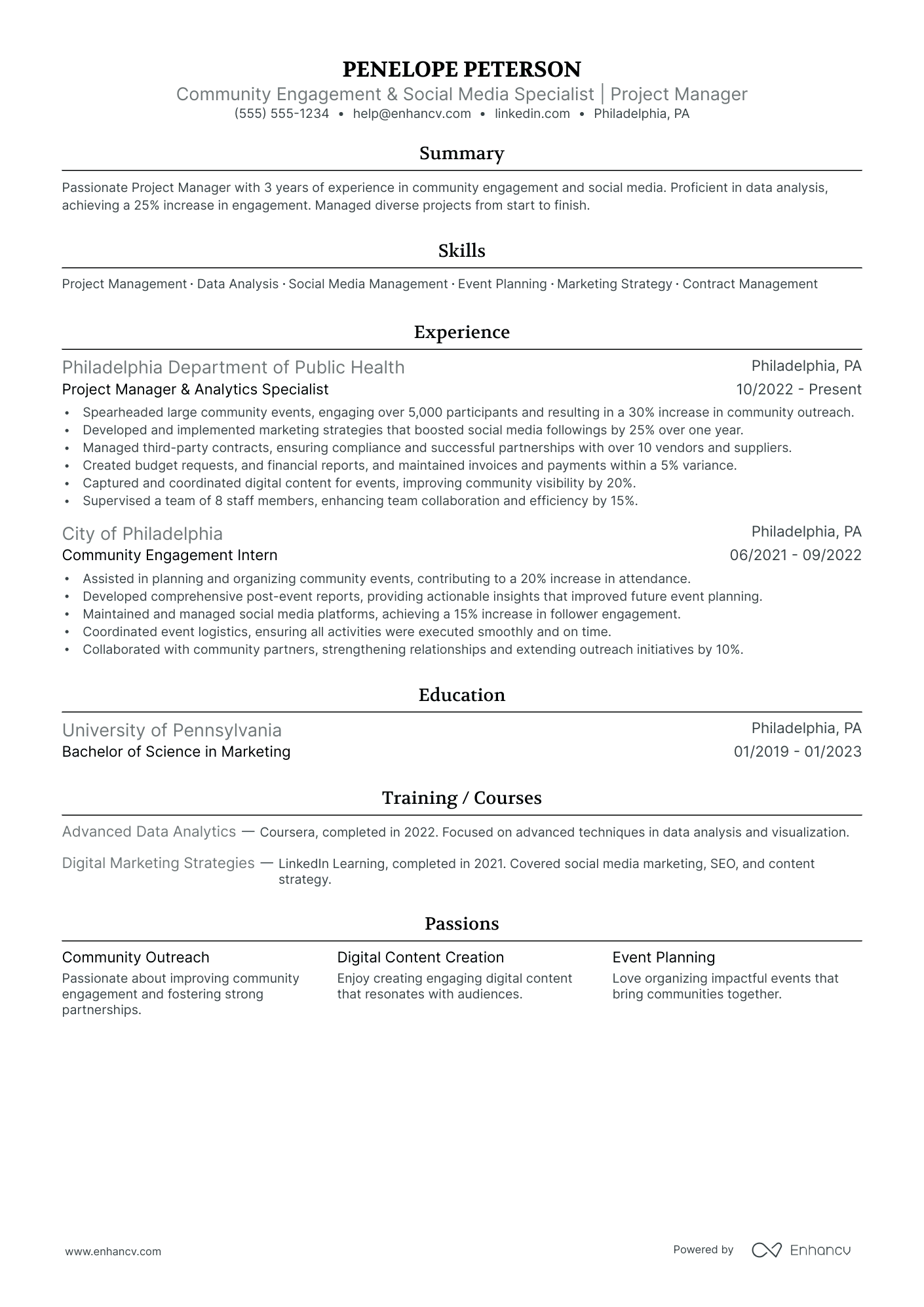 Senior Community Manager Resume Example Resume Example