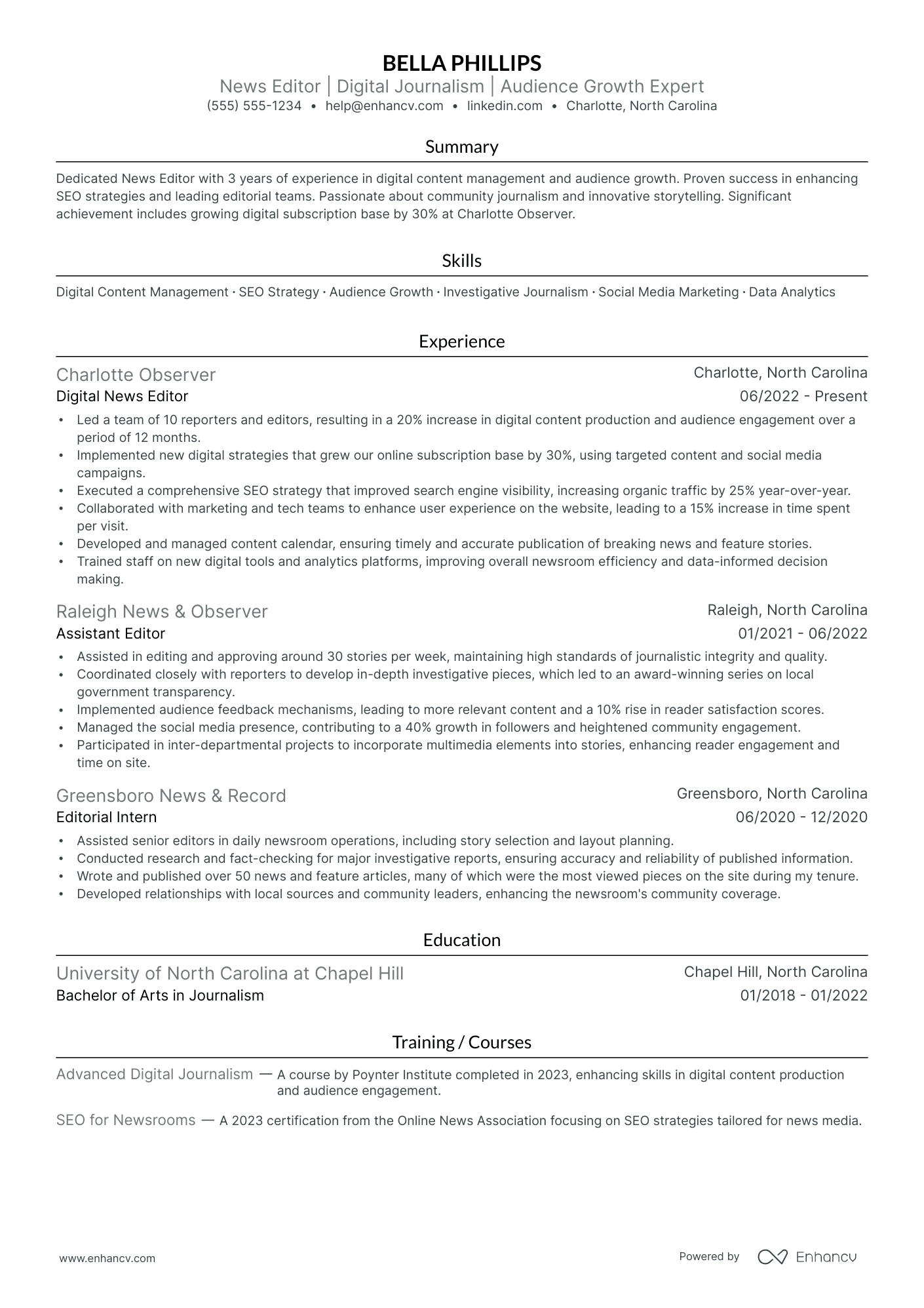 Executive Editor resume example